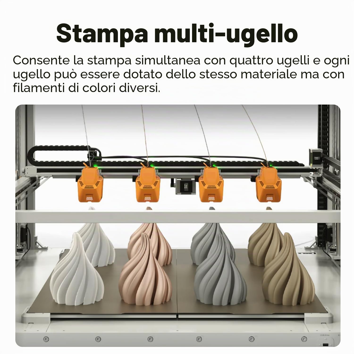 HzdaDeve 0,6 mm Hotend per OrangeStorm Giga Hot End, termistore in ceramica, estrusore, testina di stampa in acciaio temprato, cartuccia riscaldante con copertura in silicone extra 1PK per accessori