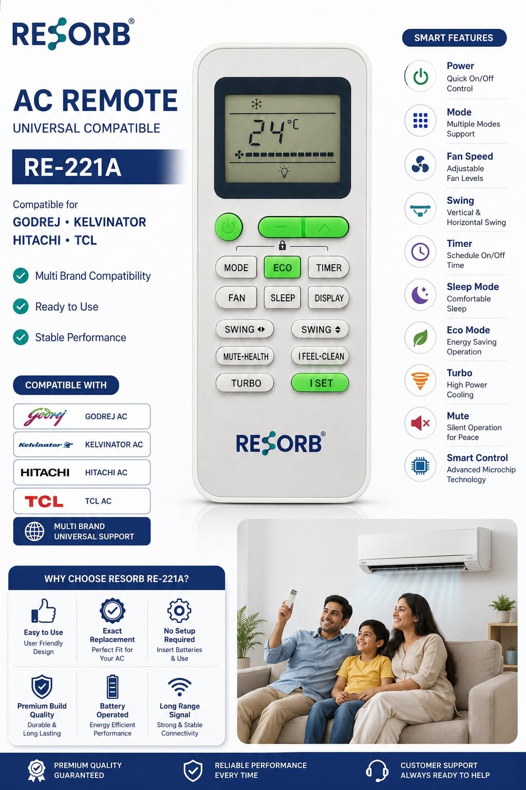 AC Remote Compatible with Godrej Kelvinator Hitachi TCL Air Conditioner | Replacement Remote Control with Mode Fan Swing Timer Sleep Eco Turbo Functions | White | RE 221A 1