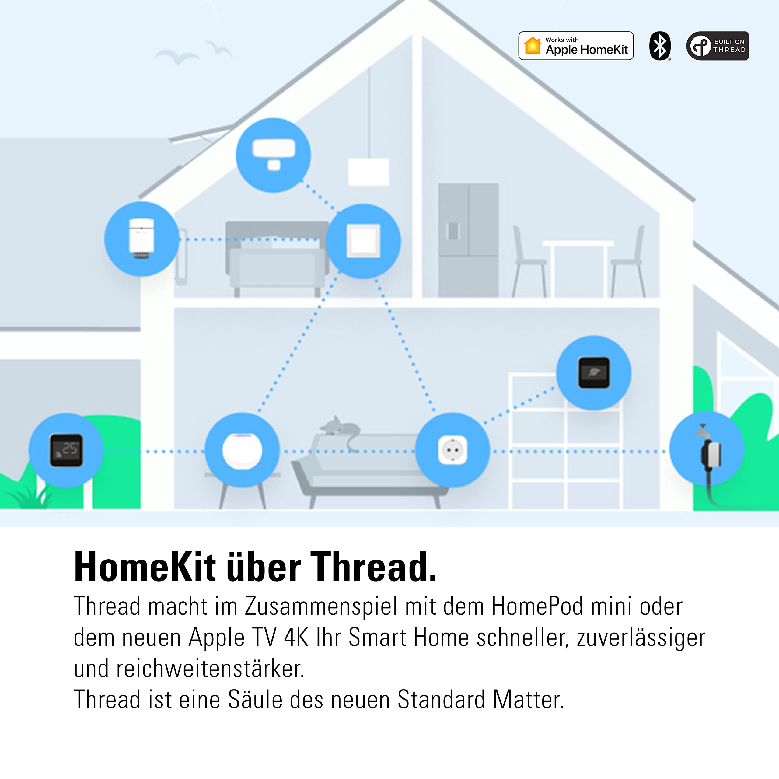 Eve Room Apple Home Raumklima Monitor Luftqualität Schadstoffkonzentration Temperatur Luftfeuchtigkeit Thread