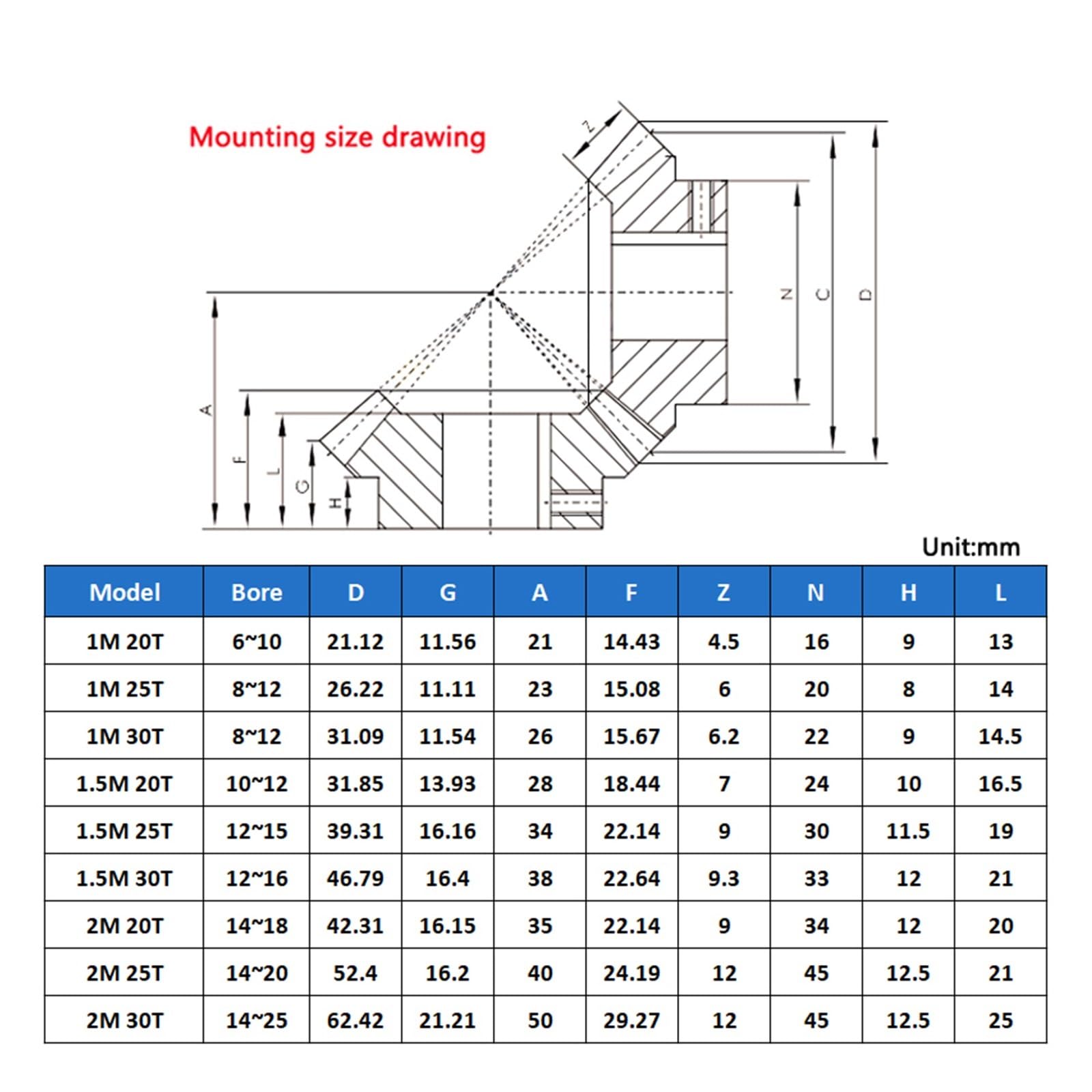 Bevel Gear Pinion Hardware Mechanical 1:1 Spiral Bevel Gear Set 1M 20Teeth Bore 6/8/10/12mm 45# Steel Left-Hand and Right-Hand Helical Gear(6mm)