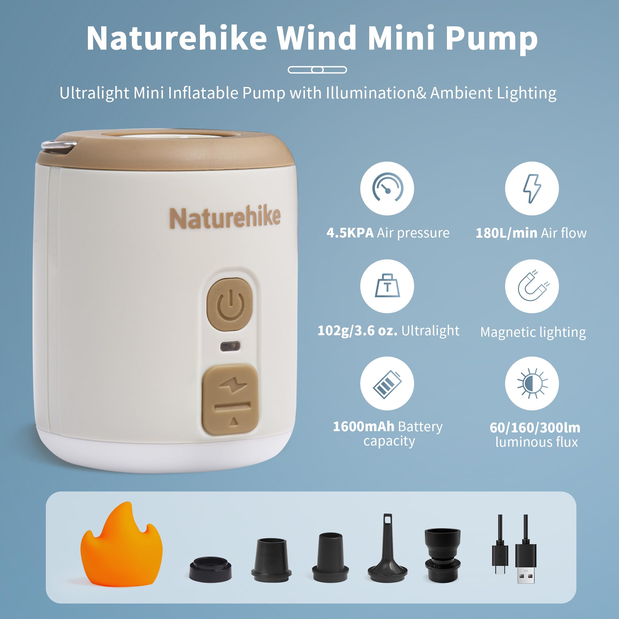 Naturehike Wind-Mini Pompka powietrza z akumulatorem 1600 mAh USB-C Mini kempingowa pompka powietrza Oświetlona przenośna elektryczna pompa powietrza Z 6 dyszami powietrznymi Biały
