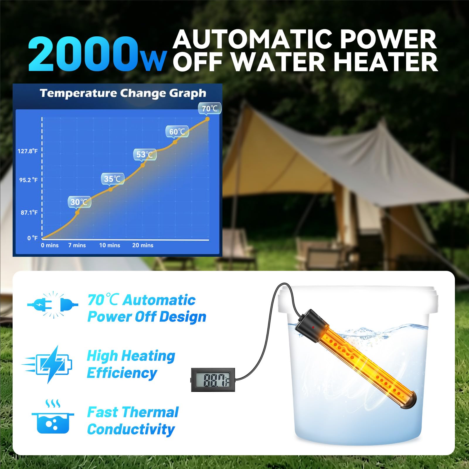 Doccia da campeggio portatile con riscaldatore da 2000 W, 6000 mAh, ricaricabile da campeggio, con alimentazione digitale, 3 modalità di spruzzo, pompa da campeggio impermeabile IPX7 per