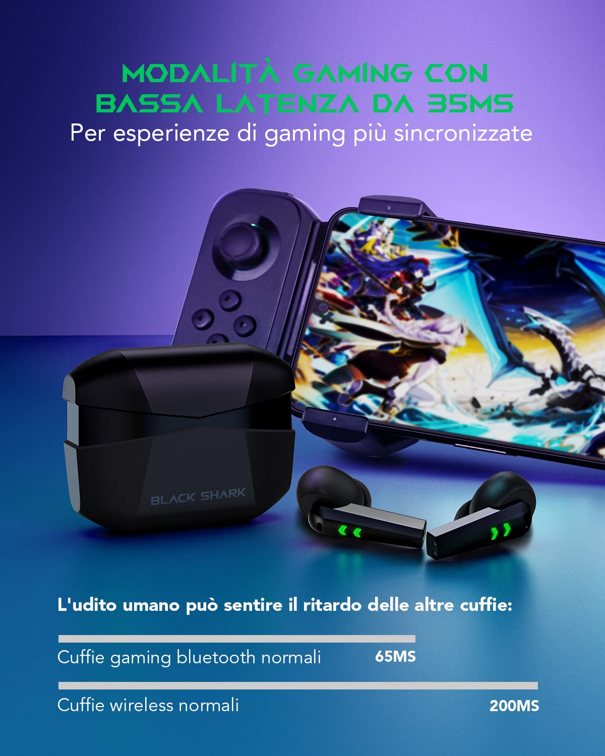 Black Shark Cuffie Bluetooth con Latenza Ultra Bassa da 35ms, Auricolari Bluetooth con Suono Premium, Bluetooth 5.2, Driver da 10mm, 4 Microfoni Ultrachiari, Impermeabilità IPX5, 20 ore di Gioco