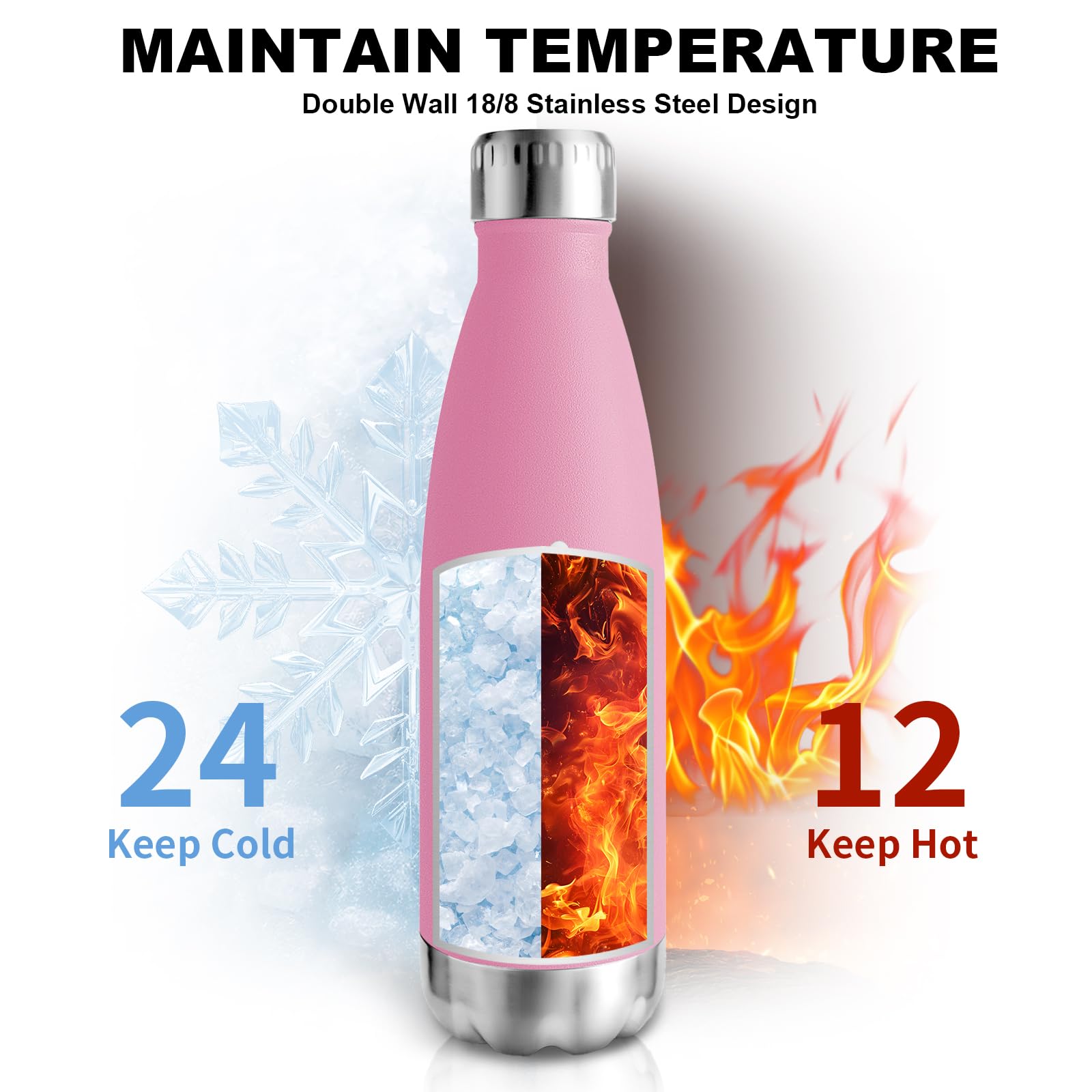 Trinkflasche Edelstahl, 750ml, BPA-Freie, Isolierflasche Doppelwandig, Auslaufsicher, mit Schraubverschluss, Mädchen, Wasserflasche für Schule, Sport, Camping