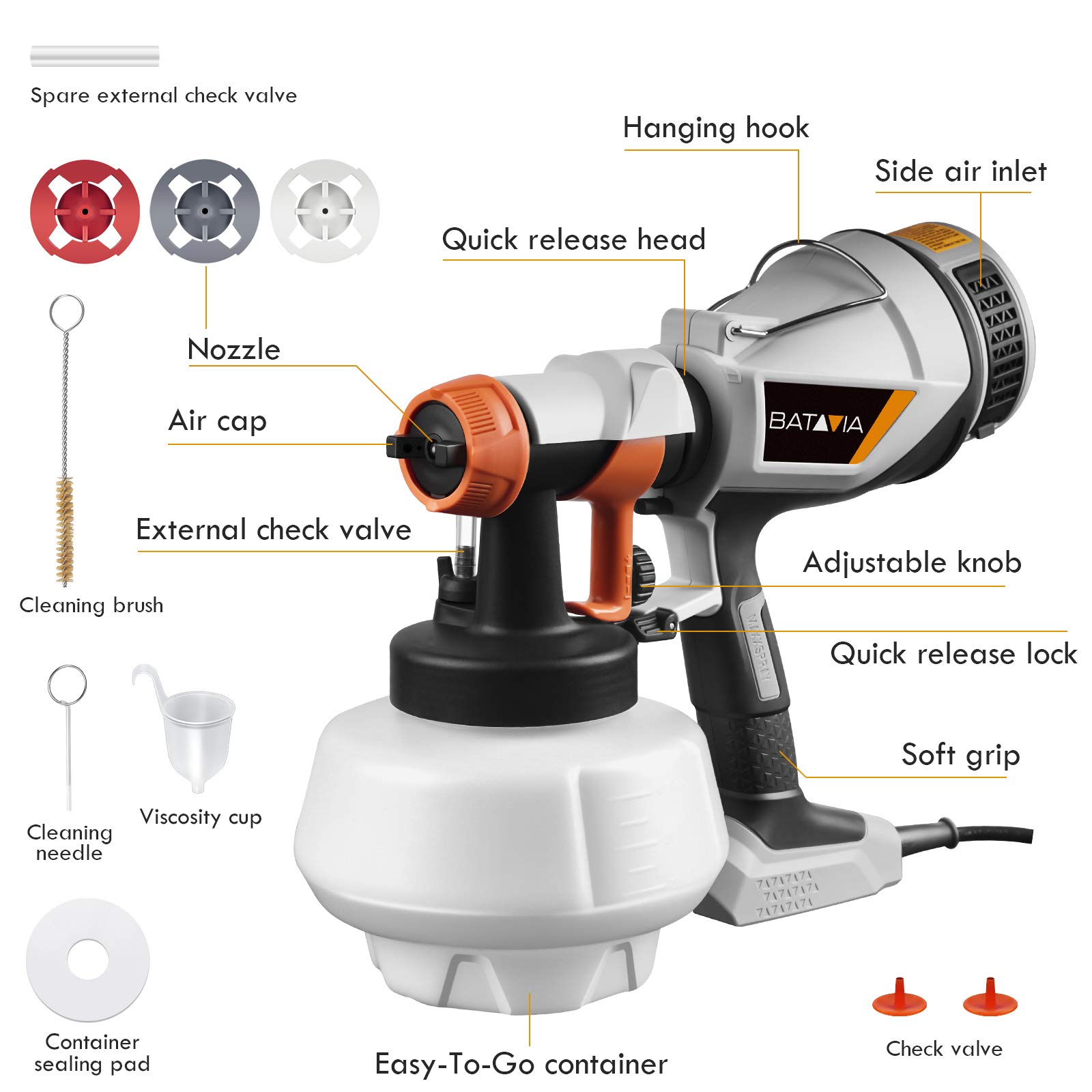 BATAVIA Paint Sprayer, HVLP Electric Spray Gun, EasyToGo 1200ml
