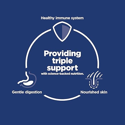 Miniatura 3 de Hill's Science Diet Estómago y piel sensibles, adultos 1-6, soporte de sensibilidad estomacal y de la piel, alimento seco para gatos, abadejo y