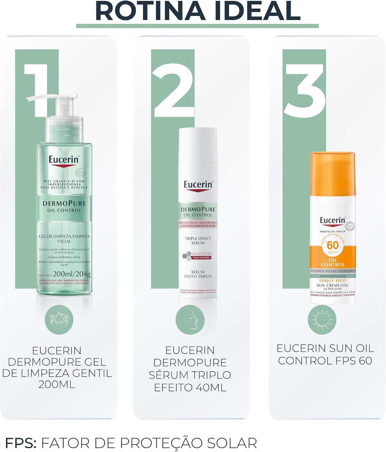 EUCERIN Gel de Limpeza Facial Antiacne DermoPure Gentil 200ml, Pele Mista e Oleosa, Suave, Demaquilante