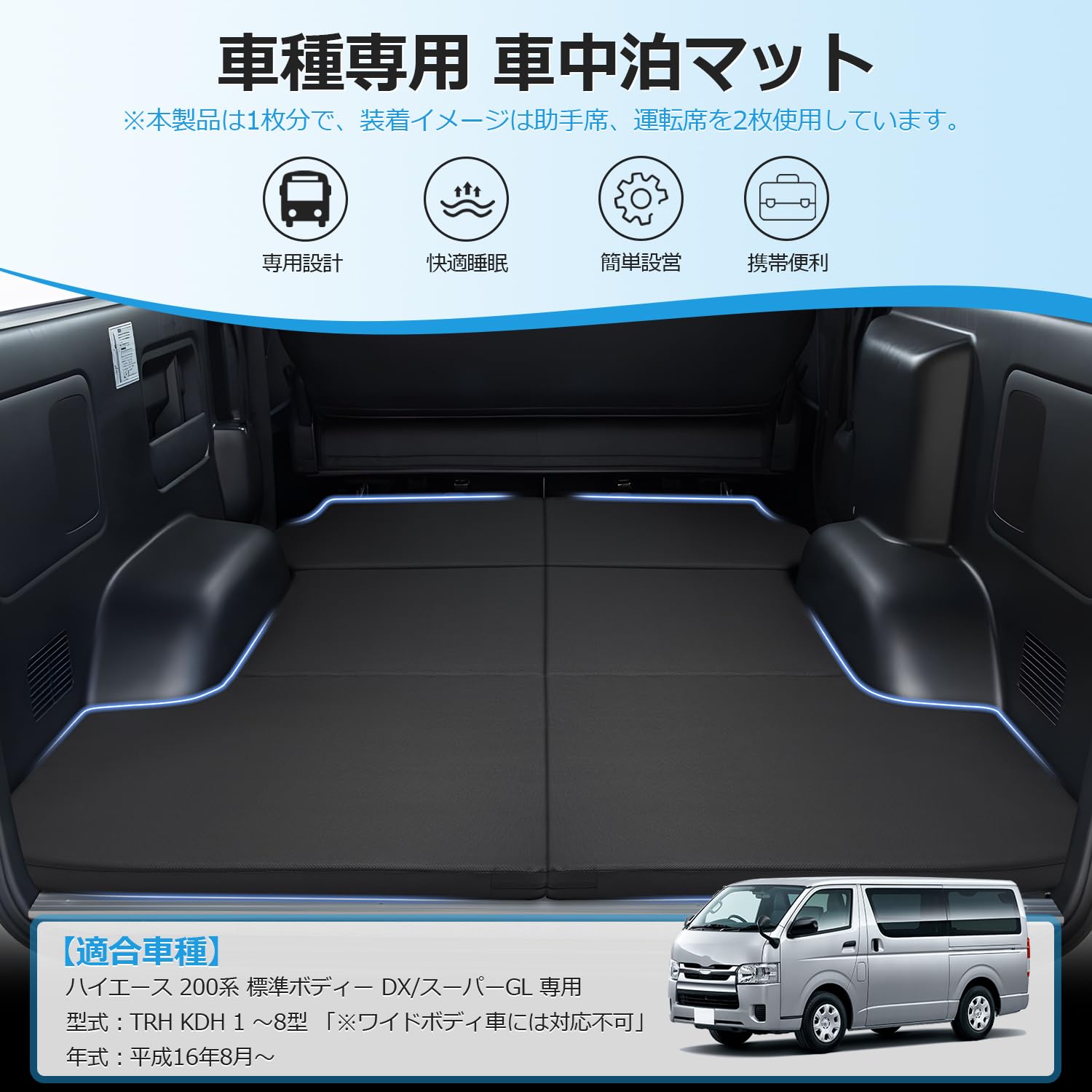 Amazon.co.jp: GIMUYA トヨタ ハイエース 200系 車中泊マット