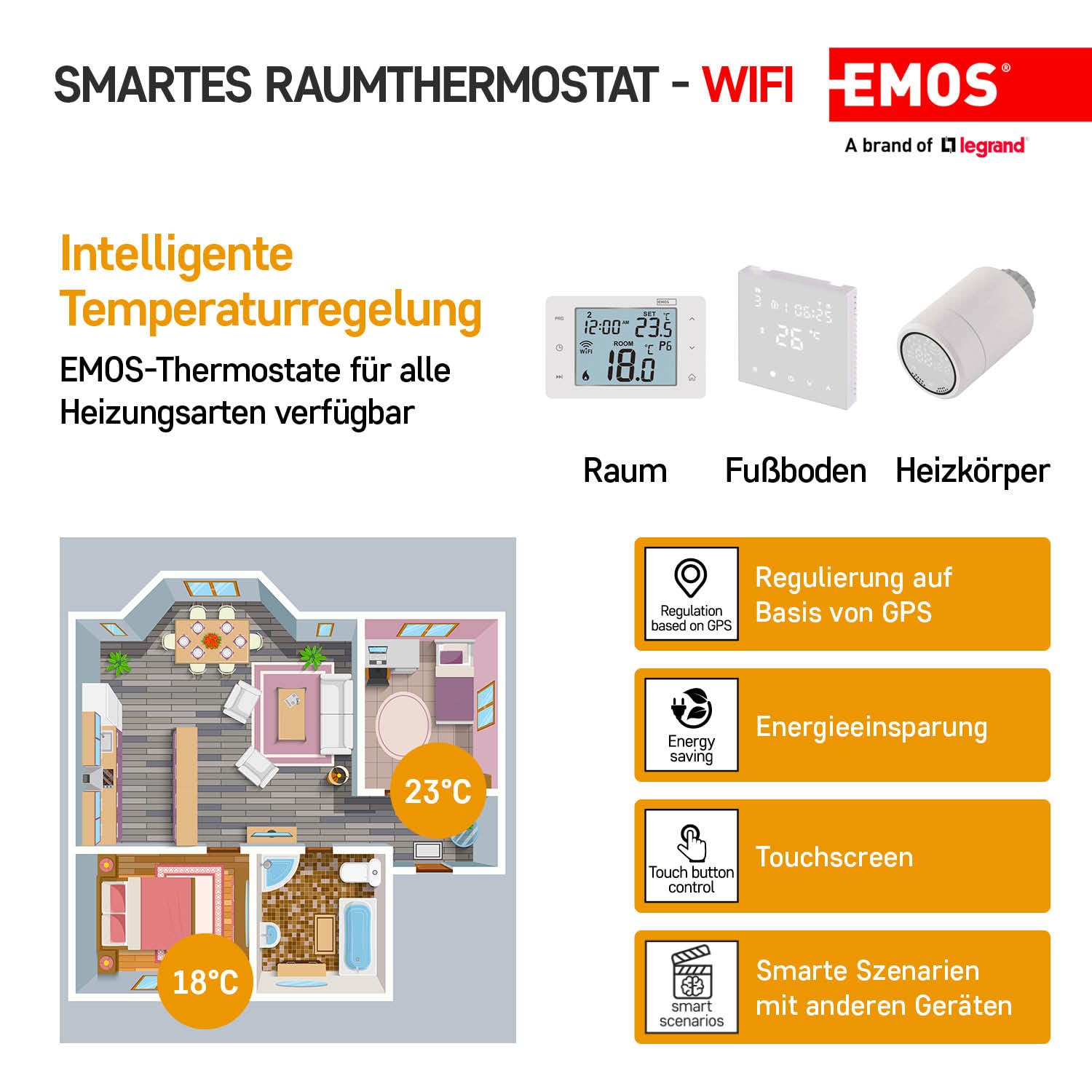 EMOS GoSmart - Termostato smart per la casa con app - WiFi - Termostato IP per riscaldamento/raffreddamento - a risparmio energetico - compatibile con Tuya, Google Assistant, Alexa - wireless - bianco