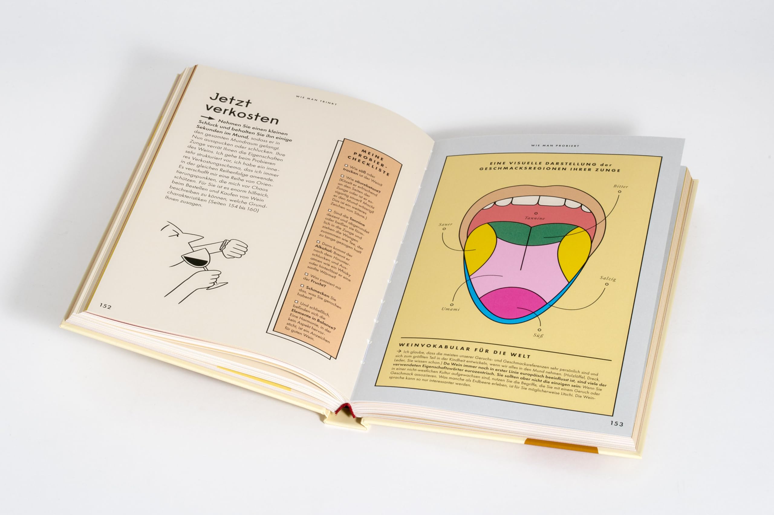 Einfach Wein: Der illustrierte Guide