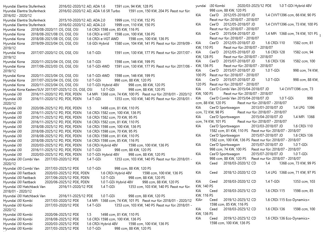 Sportluftfilter Luftfilter Einsatz im Luftfiltergehäuse 241 x 164 x 25 mm Baumwollfilter eintragungsfrei auswaschbar für PD OS CD Ref.Nr. 28113F2000