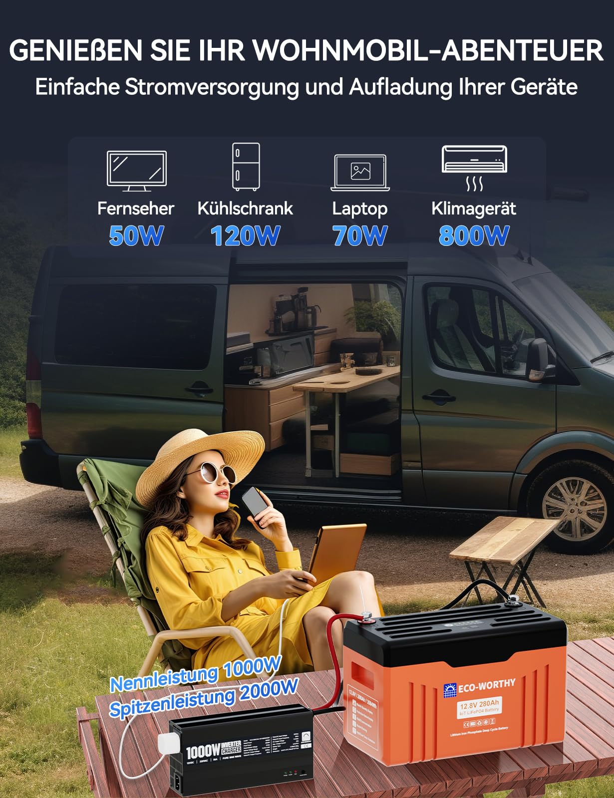 ECO-WORTHY 14,6V 50A Chargeur LiFePO4 avec convertisseur 1000W 12V à 230V, priorité au Secteur et Fonction UPS, pour Batterie LiFePO4 Deep Cycle, véhicule, Camion, Voiture