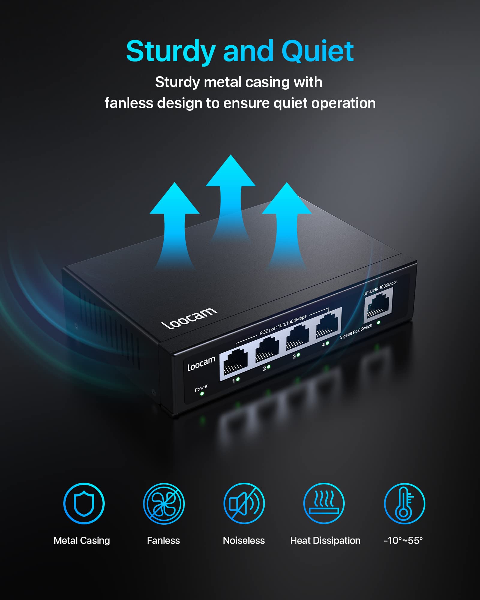 Loocam Commutateur PoE Gigabit à 5 Ports, 4 Ports PoE+ avec 1 Port Gigabit Uplink, commutateur Ethernet Non géré de 1000 Mbit/s pour Une Puissance Totale de 65 W, IEEE802.3af/at, boîtier en métal,