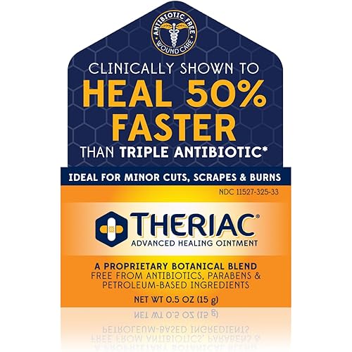 Theriac Advanced Manuka Honey Healing Ointment – Clinically Shown to Heal 50% Faster Than Triple Antibiotic/Ideal for Minor Cuts, Scrapes, and Burns / (0.5 Oz)
