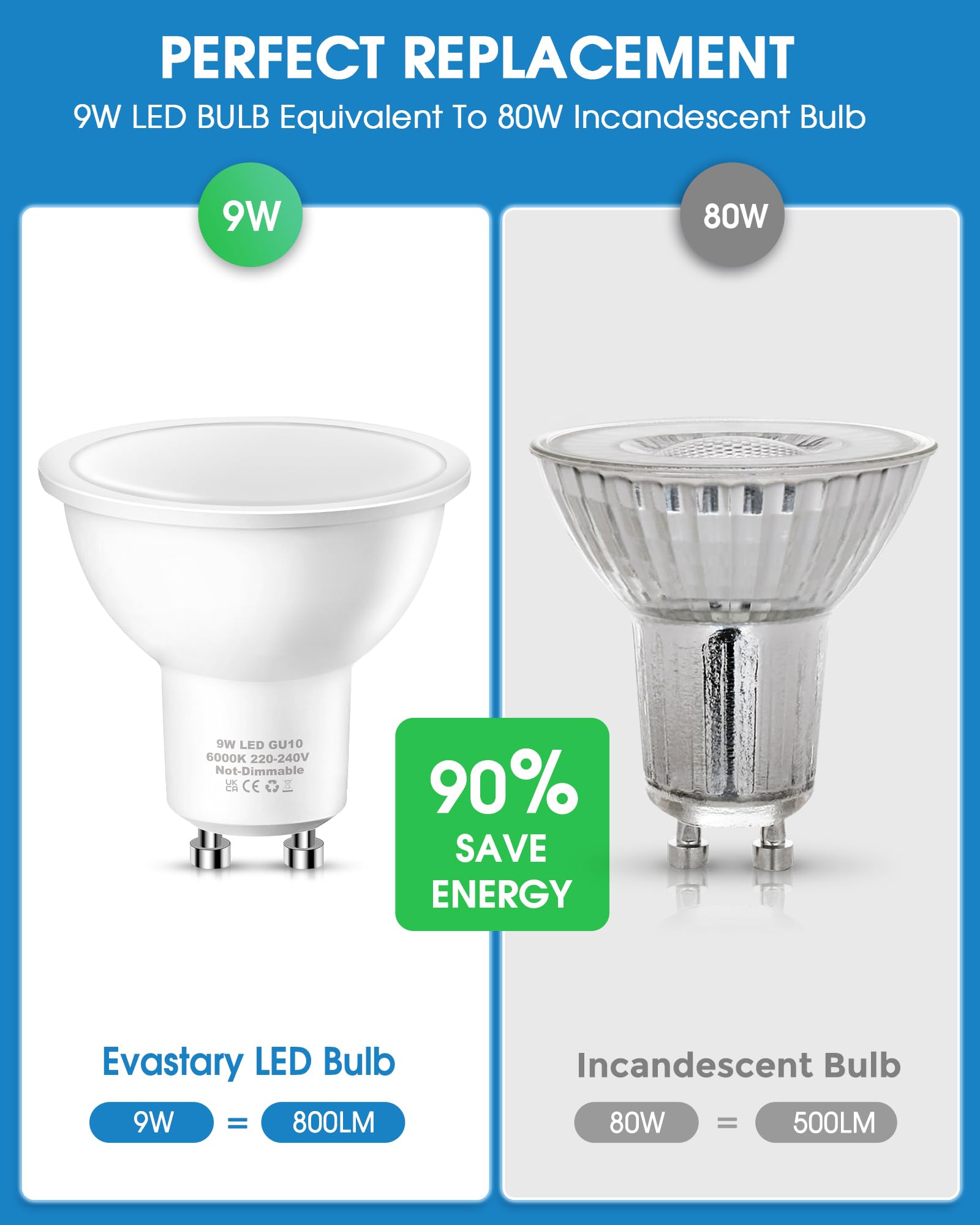 EvaStary LED GU10 Bulbs 80W Equivalent, 9W GU10 Spotlight Light Bulb 6000K Cool White, 805LM Energy Saving LED Bulbs - Image 2