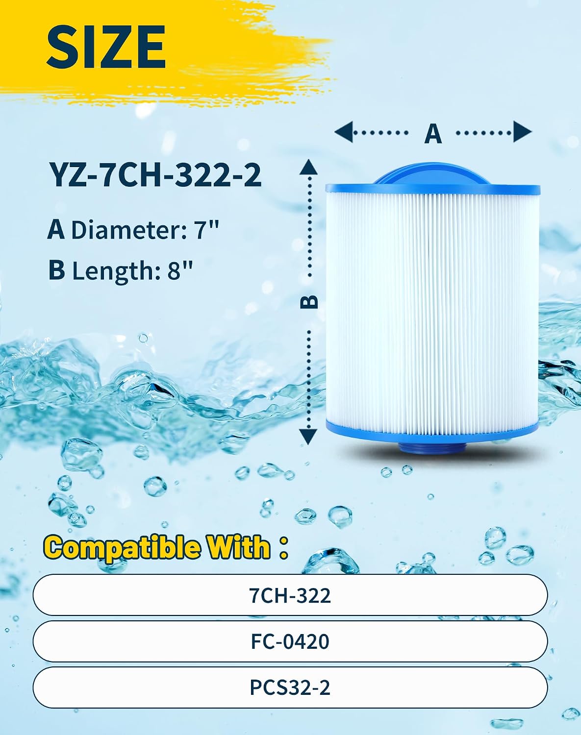 7CH-322 Spa Filter Cartridge Replaces for PAS35-F2M, FC-0420, 100520, 3301-2109, SD-00036, Darlly 70321 Top Load-Coleman Spas, 32 sq.ft Artesian Spas, 2 Pack