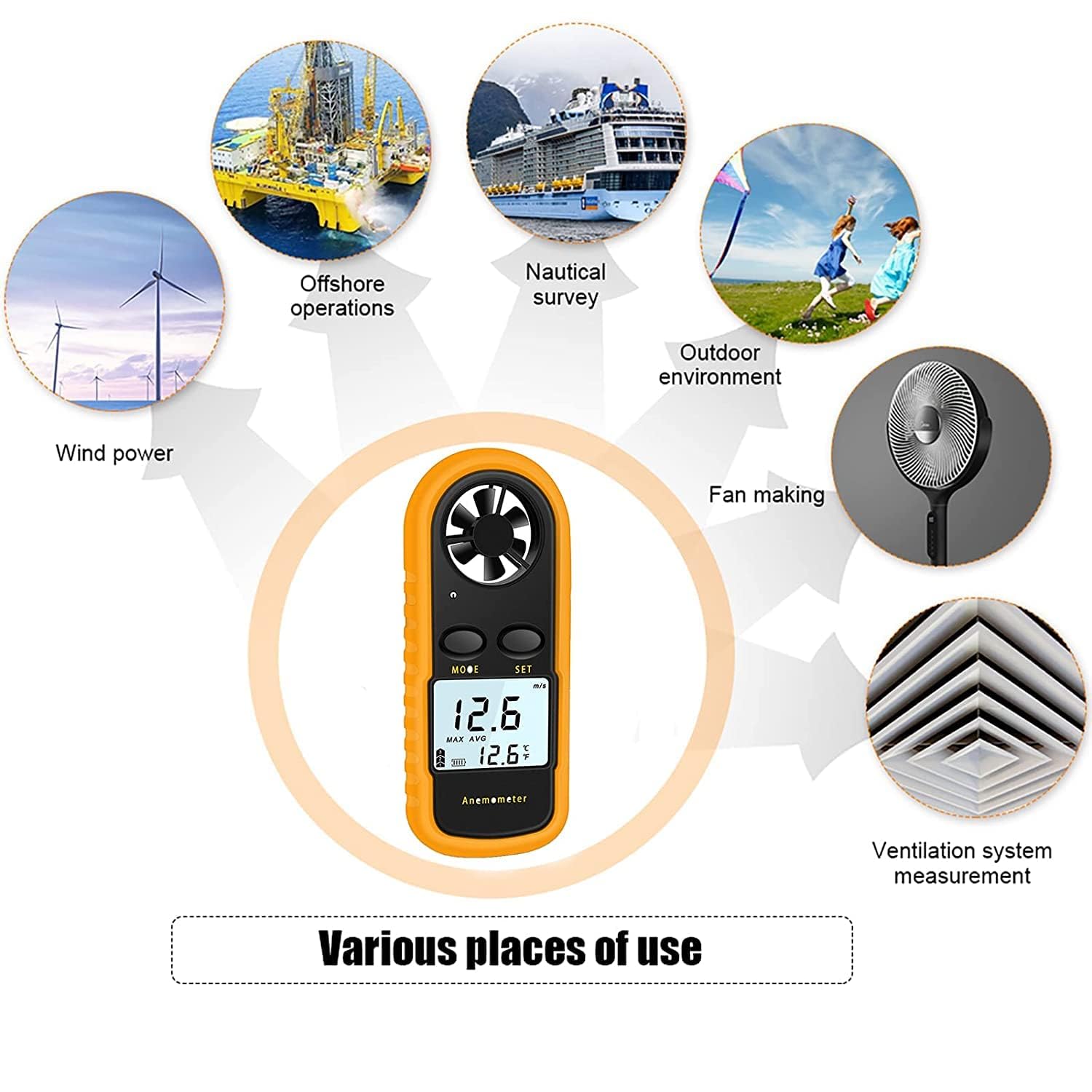 Anemometro Portatile, Anemometro Digitale Precisione +/-5%/2°C, Misuratore Digitale di Velocità del Vento con Display LCD, Velocità Flusso Aria Termometro per Esterni/HAVC/Droni/Caccia/Pesca