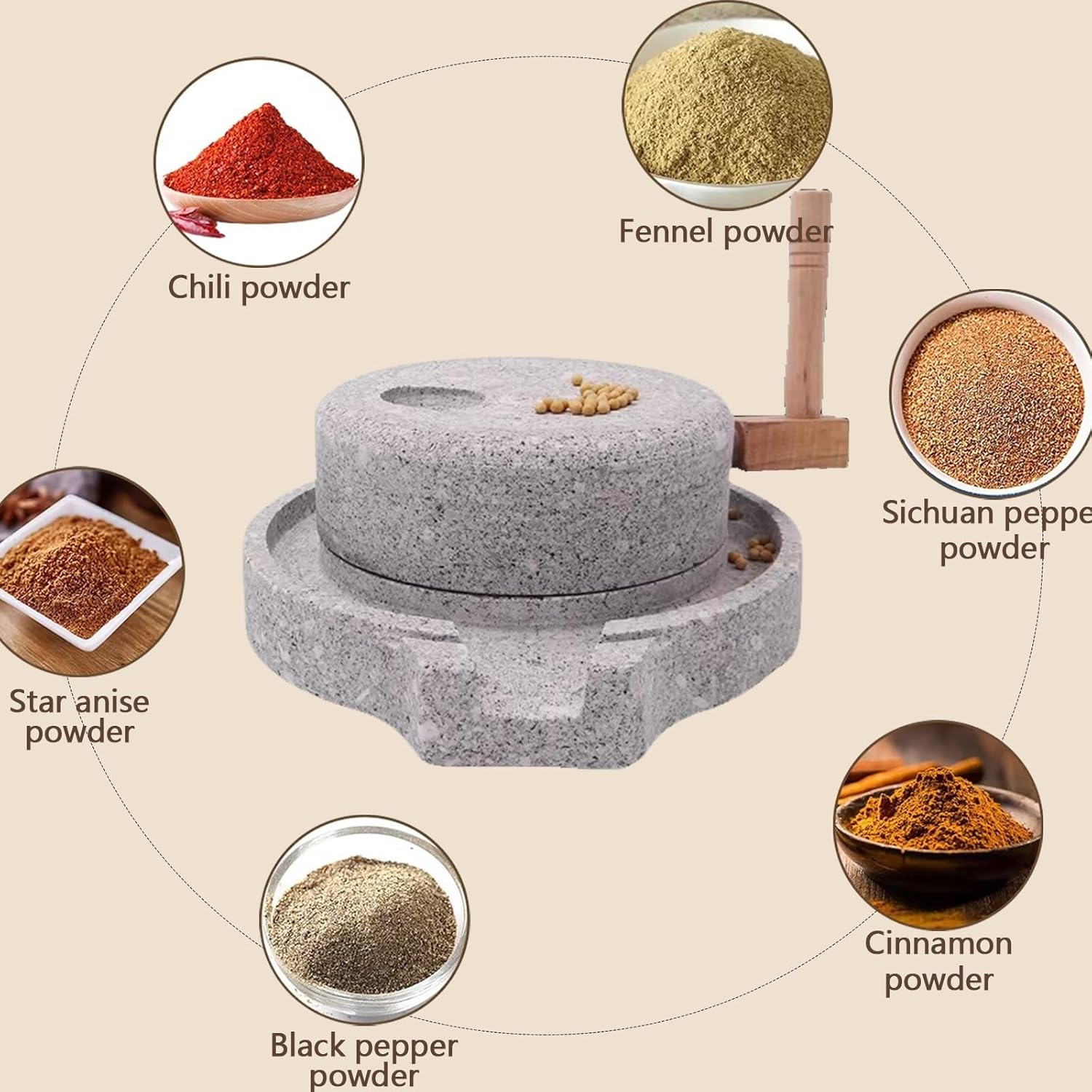 Natural Stone Grain Mill Grinder | Handmade Kitchen Tool for Grinding Flour, Coffee, Spices, Beans, Rice Paste | Wet & Dry Food Mill (30+40cm/11.8+15.7in)