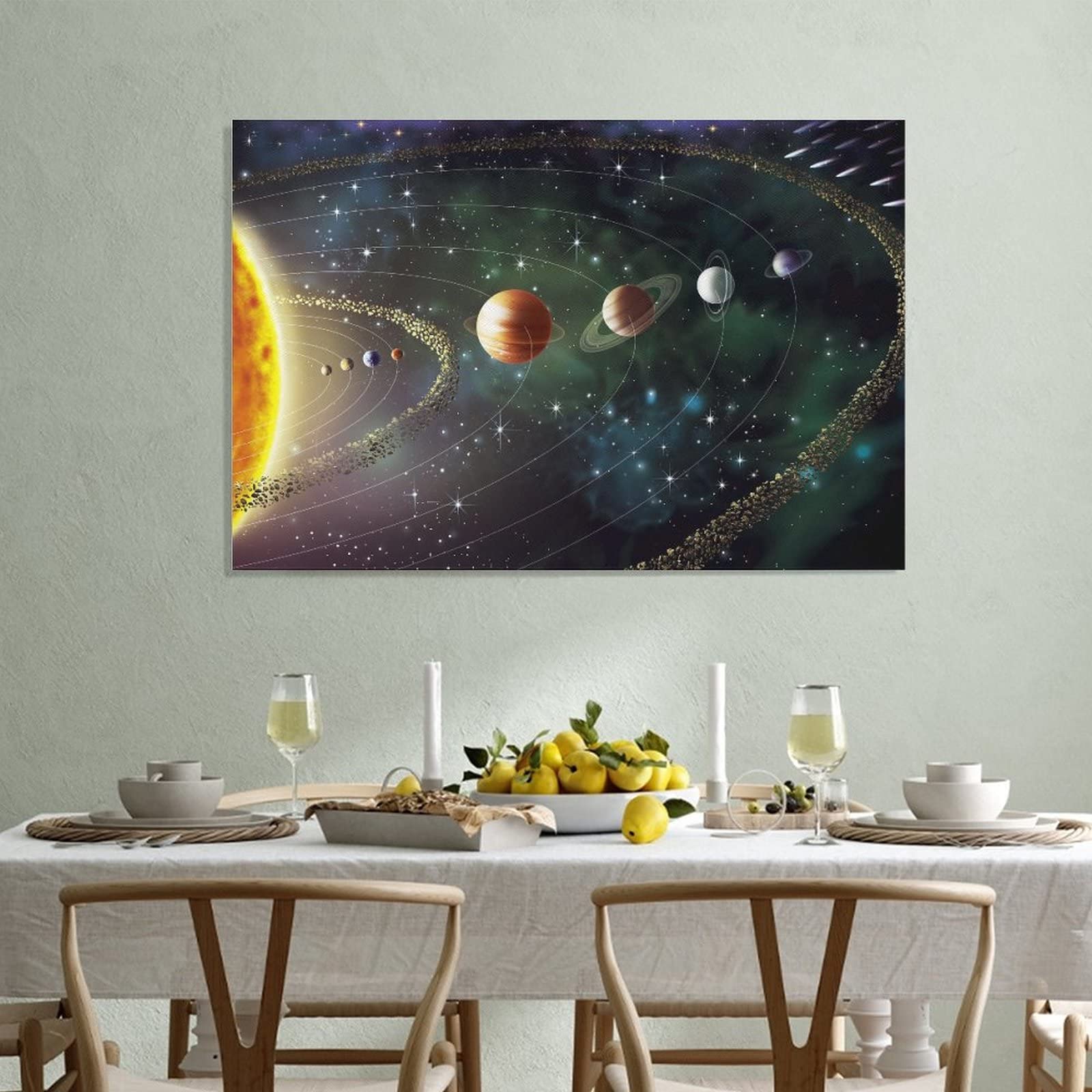 Amazon.com: LEES TOSS Solar System Planets Universe Poster Canvas
