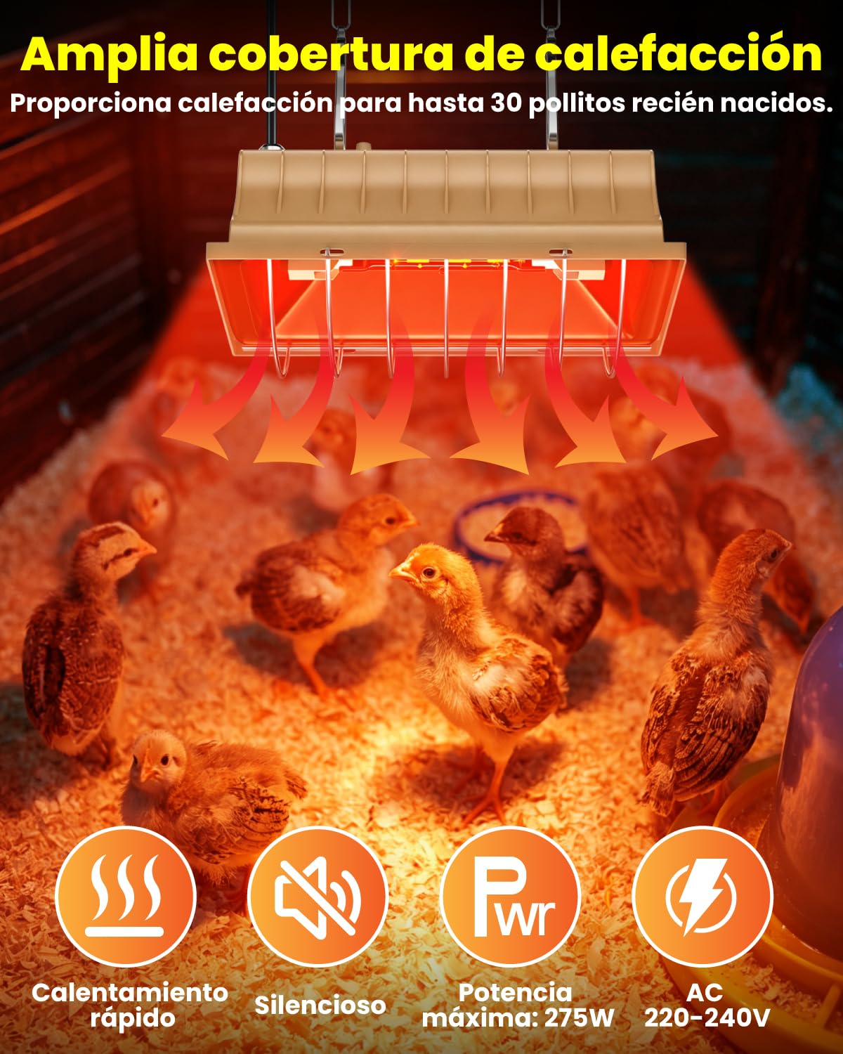 Lampara de Calor para Pollitos Con Interruptor Alto/Bajo (175W/275W), Incluye 2 Bombillas R7s, Cadena Ajustable para Colgar y Cable de 3m para Pollitos,Patitos,Cachorros y Ganado