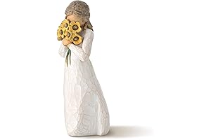 Willow Tree Warm Embrace