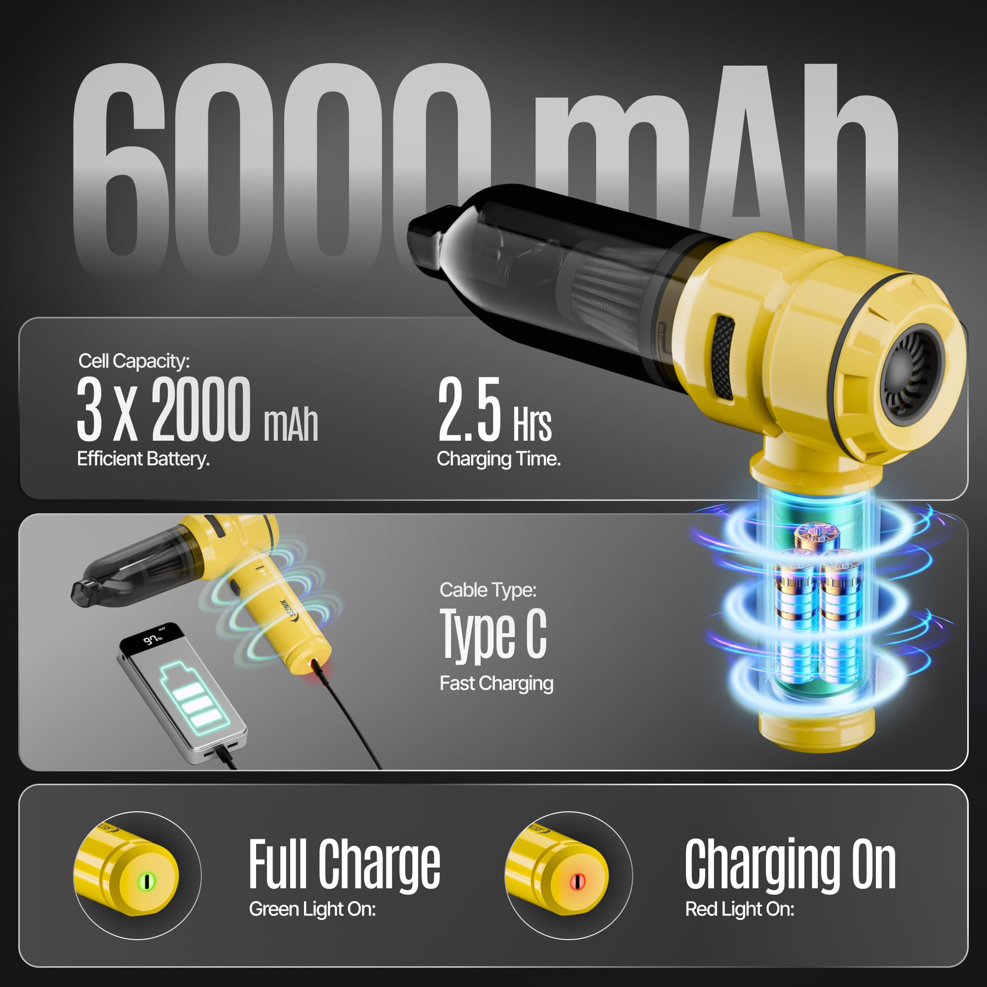 SEZNIK Vacuum Cleaner for Home Use | 4 in 1 Cordless Vacuum Cleaner & Blower | Rechargeable 6000mAh | 3 Speed Suction Upto 15000PA | BLDC Motor | Home & Car Use | 1 Year Warranty image 5