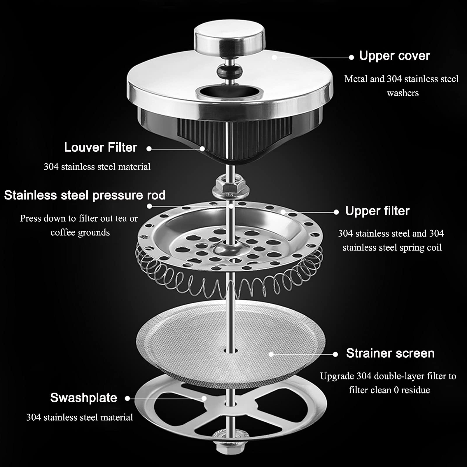 Cafetera Émbolo,French Press De Acero Inoxidable 304 Con Pantalla De 3 Filtros,Jarra De Vidrio De Borosilicato Resistente Al Calor Cafetera De Piston,Ideal Para Preparar Su Taza De Café O Té Favorita
