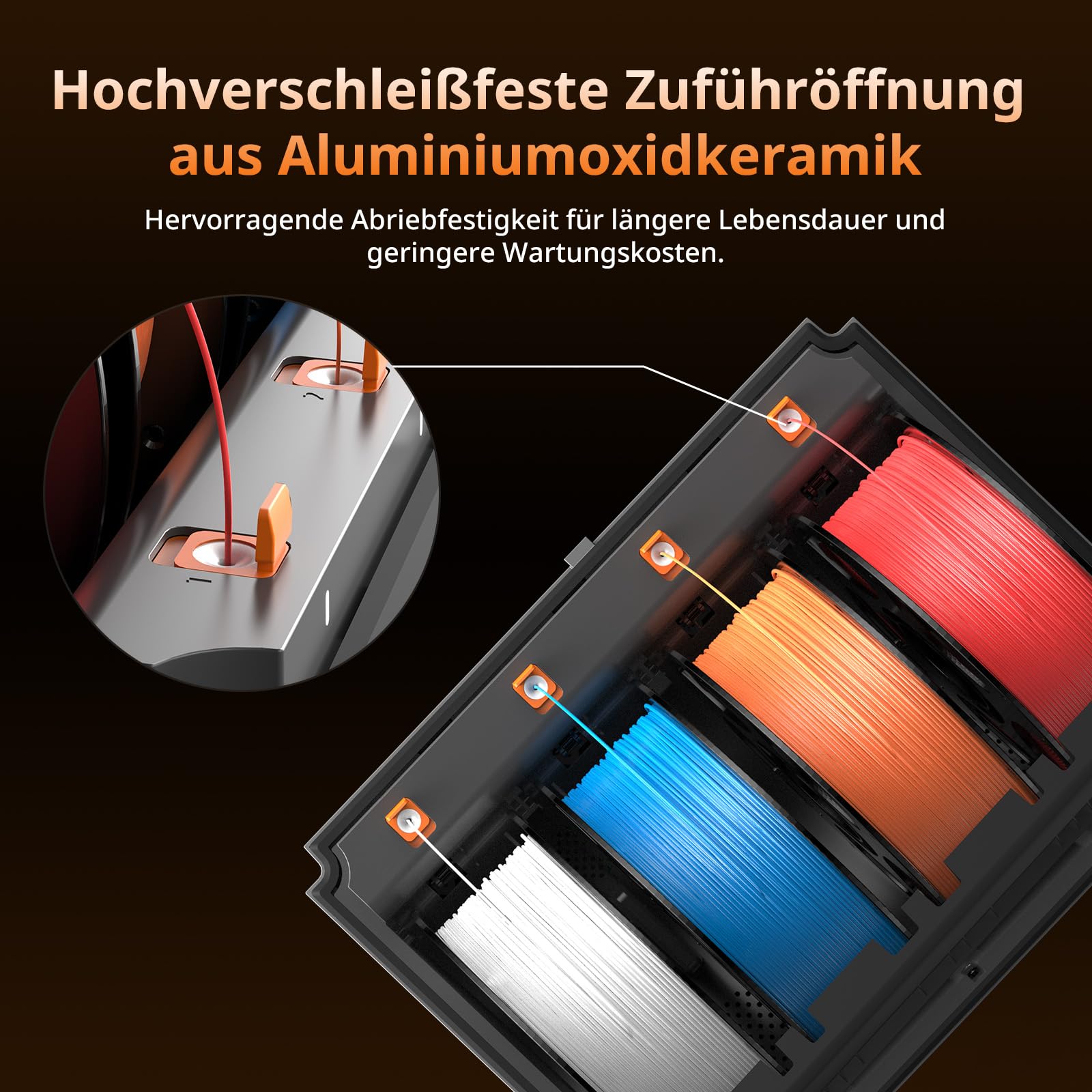 Anycubic ACE 2 Pro, Nicht mit ACE Pro Koppelbar, Verbesserte Feuchtigkeitsregulierung, Stabiler Filamenttransport Unterstützung für Mehrfarbendruck für Kobra X, Kobra S1 und Kobra S1 Max