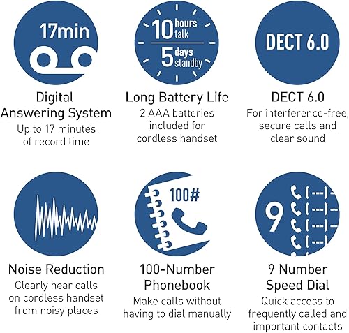 Miniatura 7 de Panasonic KX-TGF852B - Teléfono con cable inalámbrico con contestador, bloque de llamadas avanzado y grabación de 2 vías, 2 teléfonos ampliables