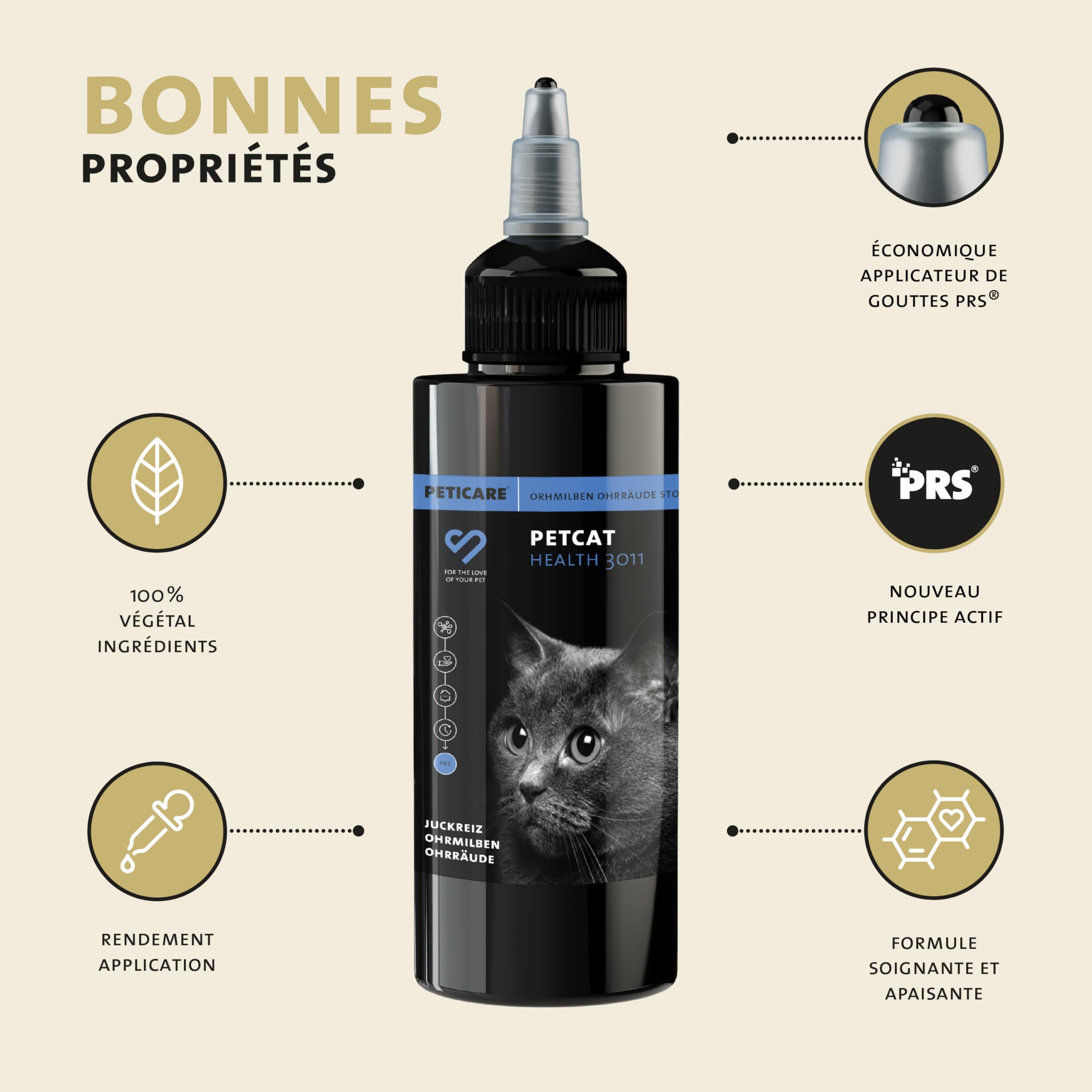 Peticare Chat Traitement Anti-Acariens des Oreilles - Nettoyant Auriculaire, Gouttes Efficaces Contre Parasites, Soulage Inflammation, Solution Démangeaisons de l'oreille - petCat Health 3011