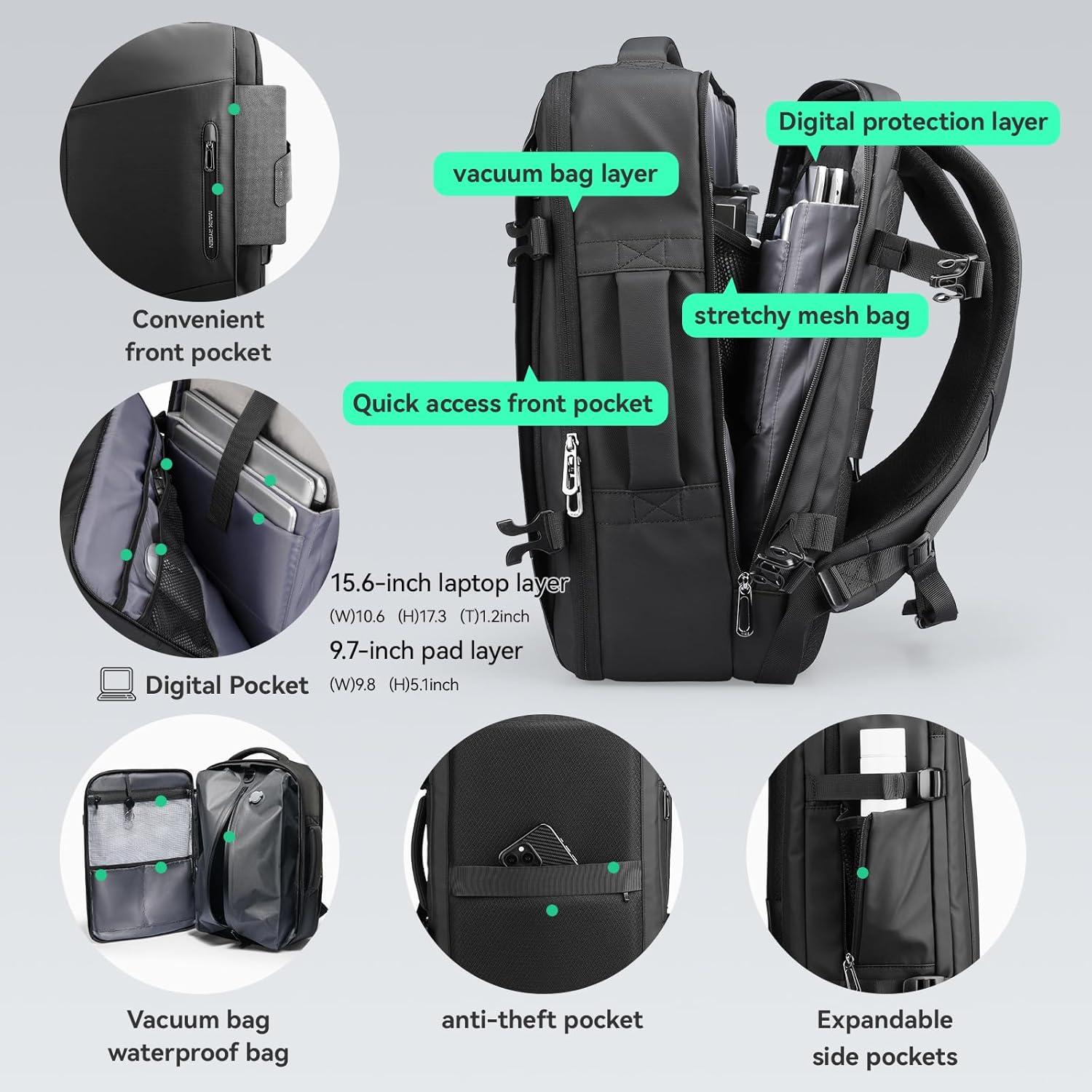 MS Mark Ryden Vacuum Backpack Travel with Pump | 50% More Space Saving for Travel | Waterproof Compression Backpack - Image 4