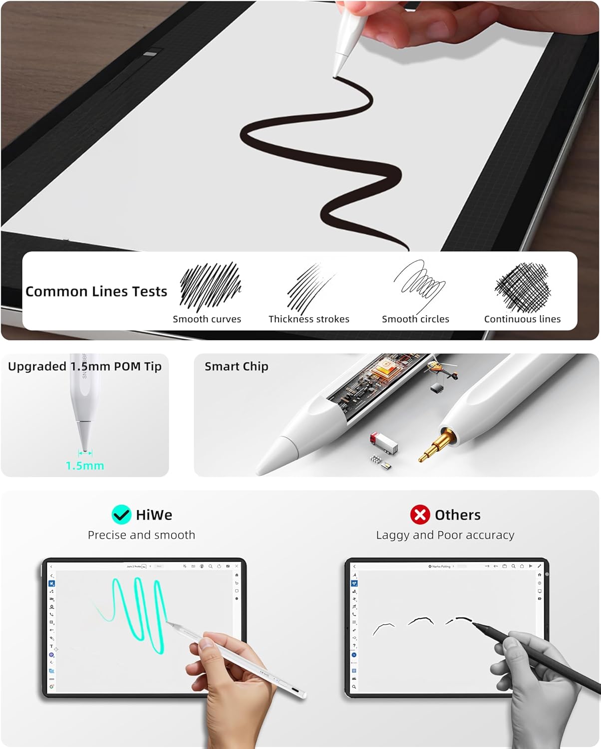 Anti-Lost Pen for iPad 2018-2025, Find My Support, Tilt Sensitivity & Magnetic, Shortcuts, Fast Charge 10H Battery, 3 Replaceable 1.5mm Tips, White