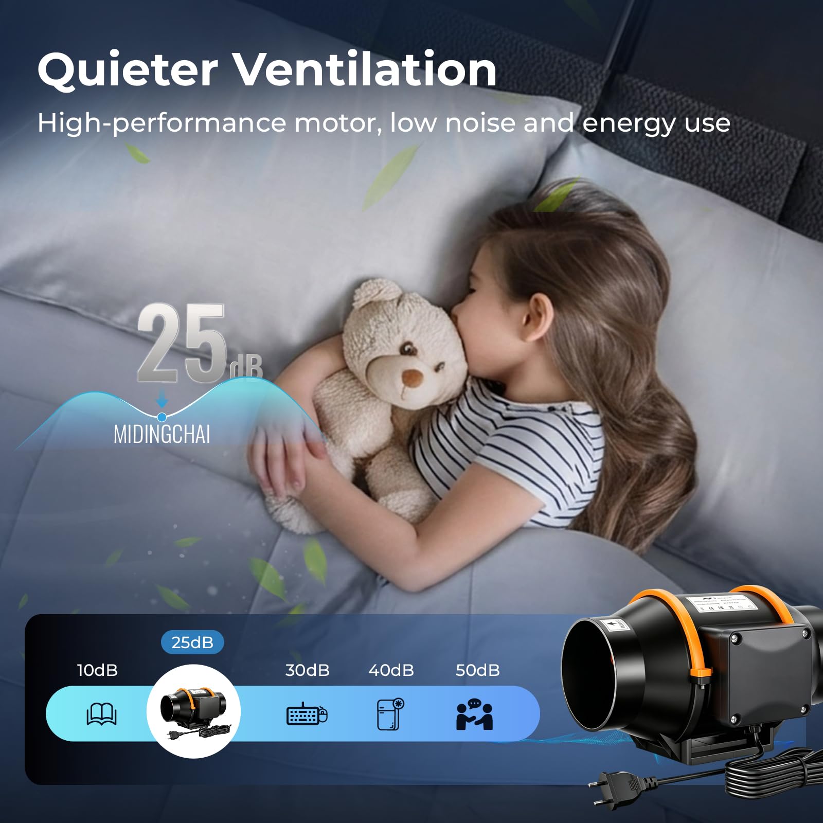 Extracteur d'Air 100mm, EC Moteur Ventilateur Réglable 220m³/h, IPX2, VMC Salle de Bain avec Protection Contre Surchauffe, pour Sous-Sols, Garages, Tentes de Culture, Imprimantes 3D