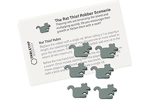 Rat Thief: A Robber Scenario Compatible with Catan's Settlers of Catan and Catan Expansions