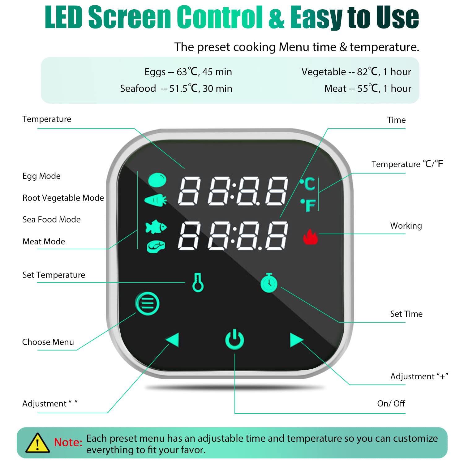 TEEUCNY Sous Vide 1100W Macchina per Cottura a Bassa Temperatura Bagnomaria Sottovuoto LCD Touch
