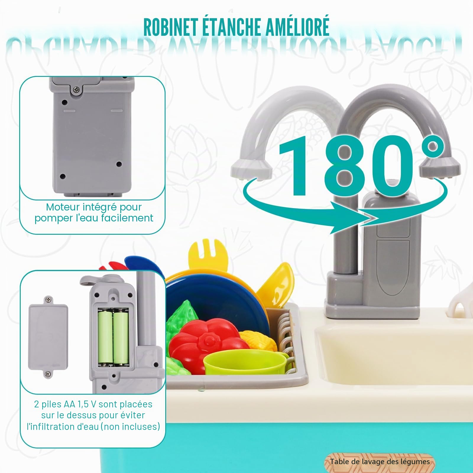 Jouets d'évier de Cuisine pour Enfants de 1 an,Cuisine pour Enfant avec Système d'eau Courante,Jeu de Nourriture et Jeu de Découpe pour Garçons et Filles de 3,4,5,6,7 Ans（Vert）