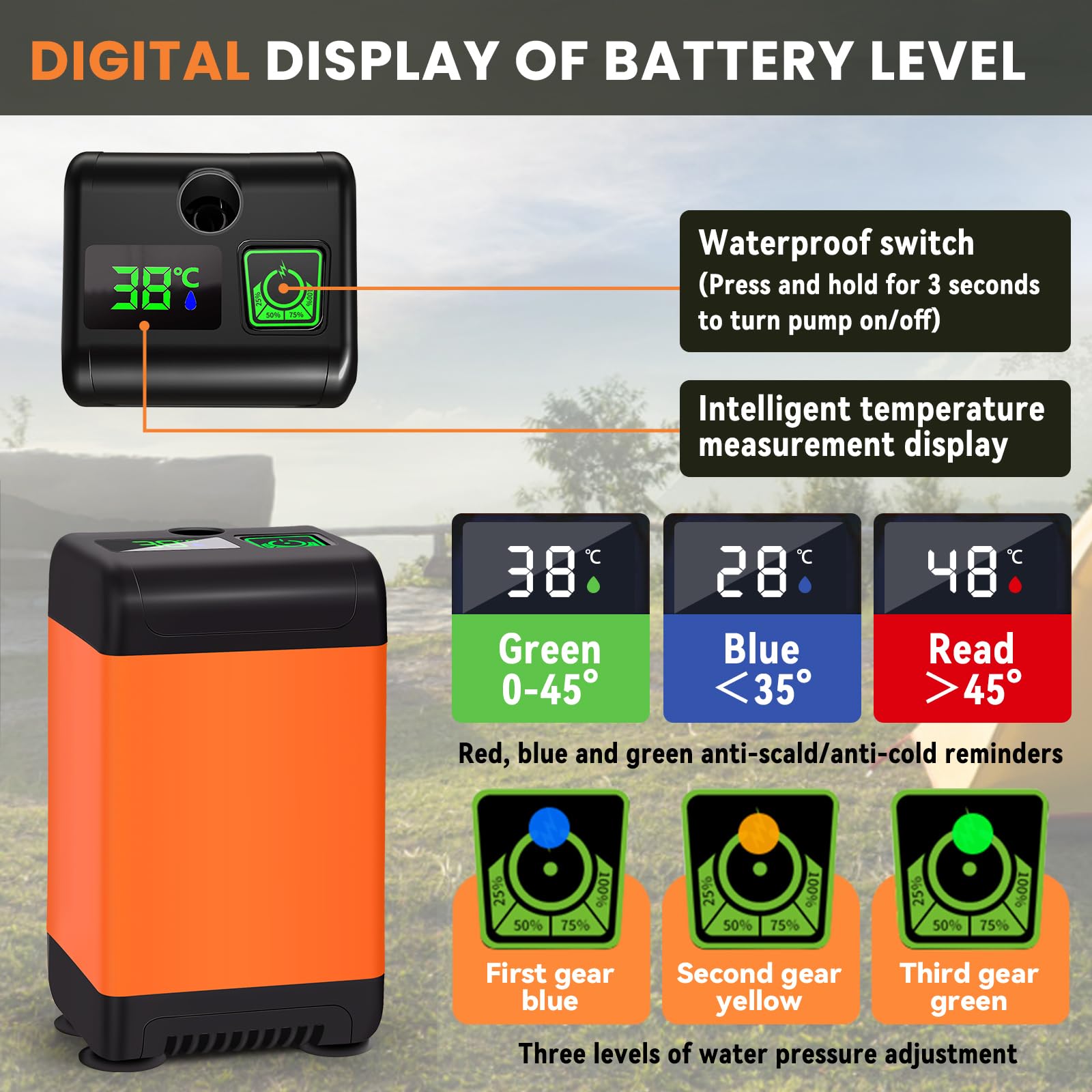 JONRRYIN Zestaw prysznicowy kempingowy, przenośny prysznic, 6000 mAh, akumulatorowa elektryczna pompka prysznicowa z inteligentną temperaturą i regulowanym ciśnieniem wody, do użytku na świeżym