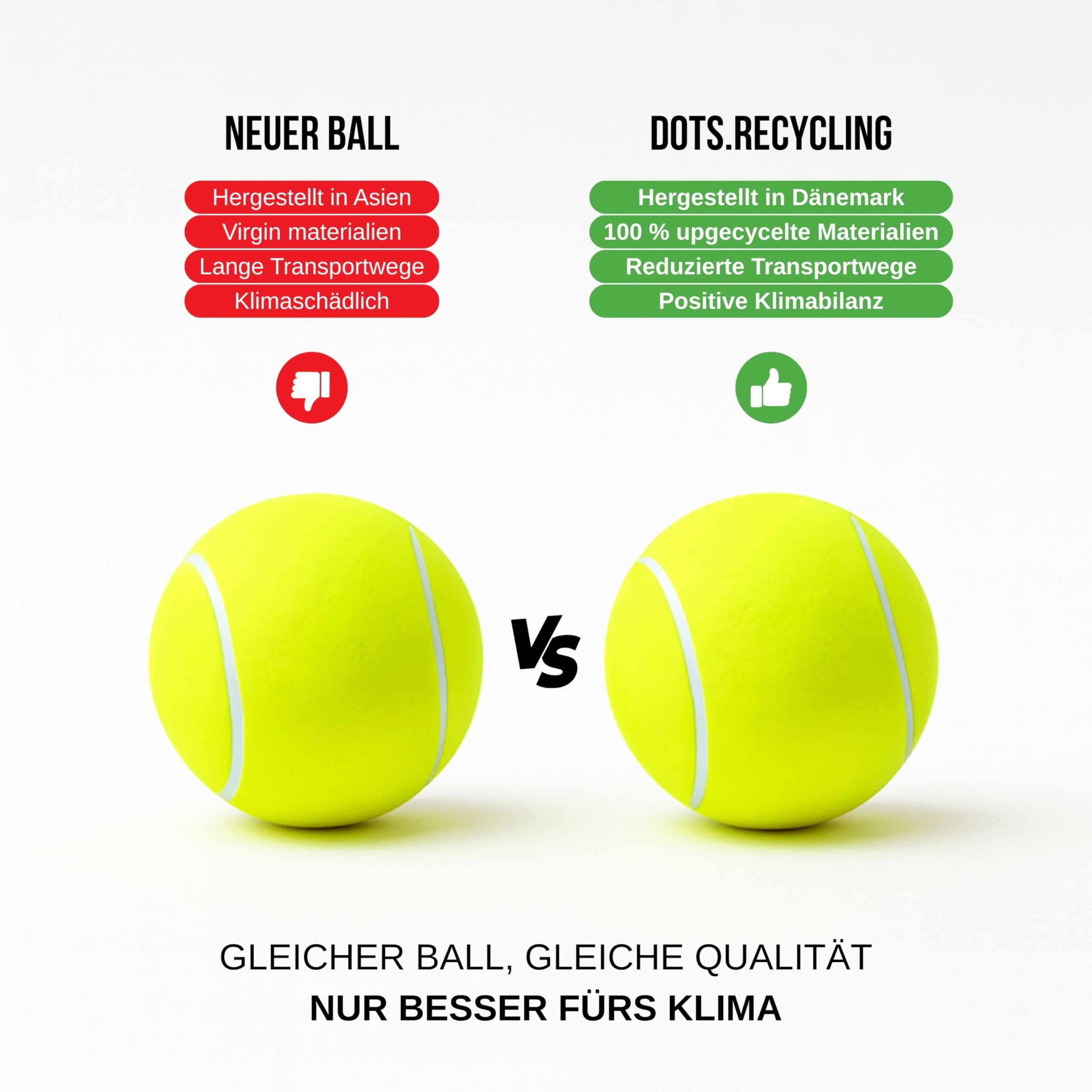 Recycelte Padel Tennis Bälle – Padelbälle für Training, Spiel & Hunde