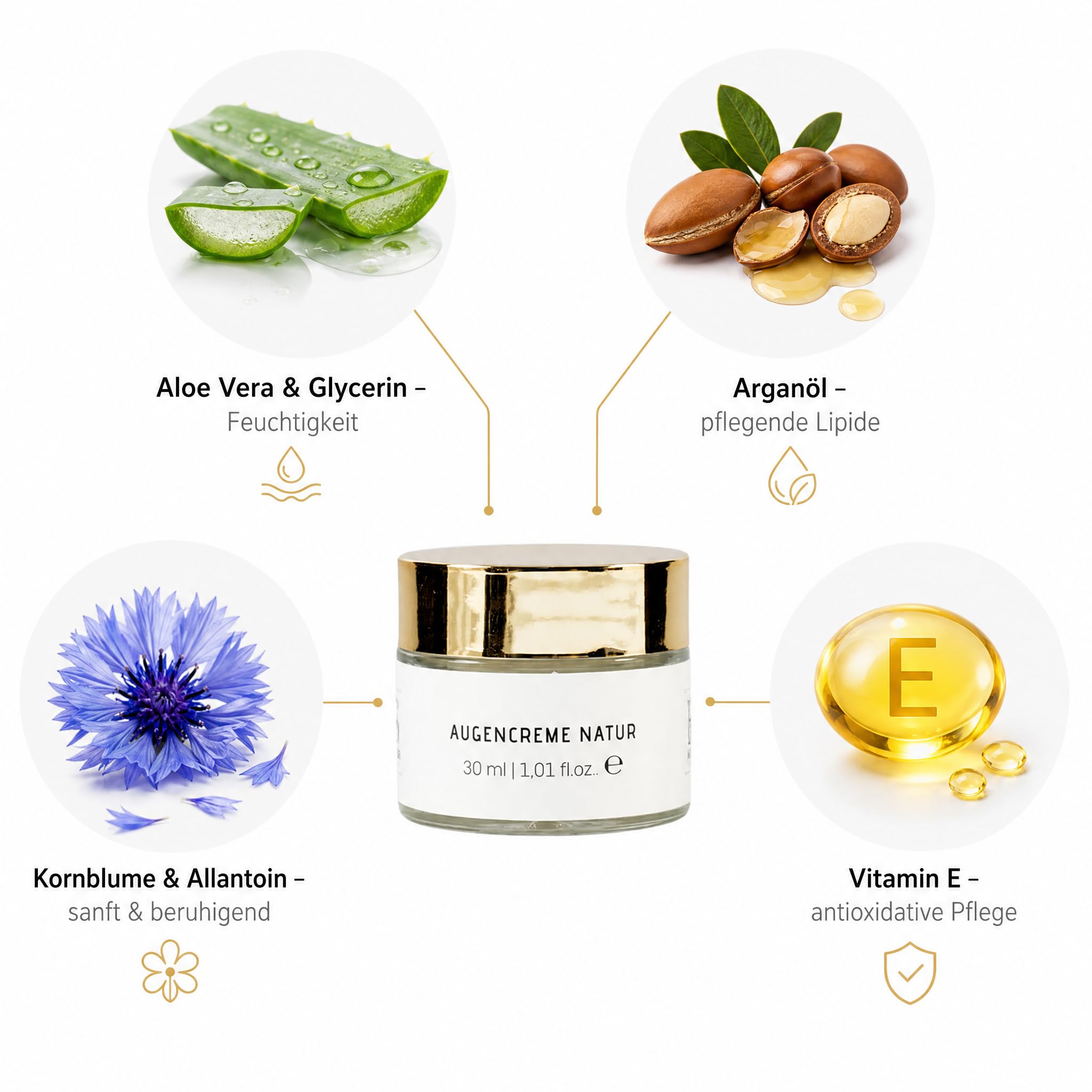 KS Beauty Augencreme Natur mit Aloe Vera & Arganöl, 30 ml | Kornblumenextrakt, Glycerin, Vitamin E