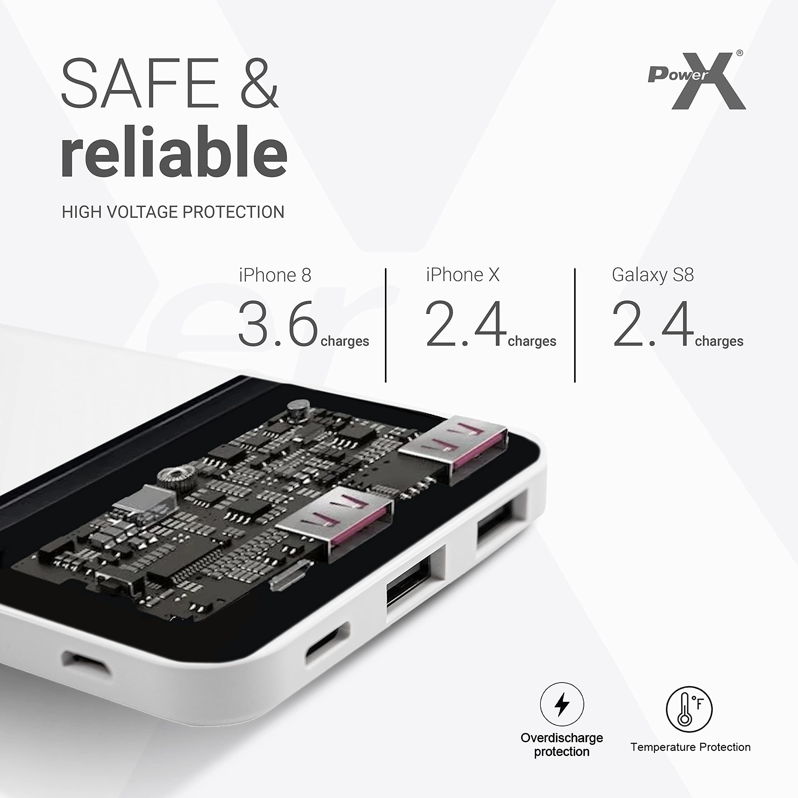 Caricabatterie Esterno Per Smartphone - Con LED Indicatore - Foto 7