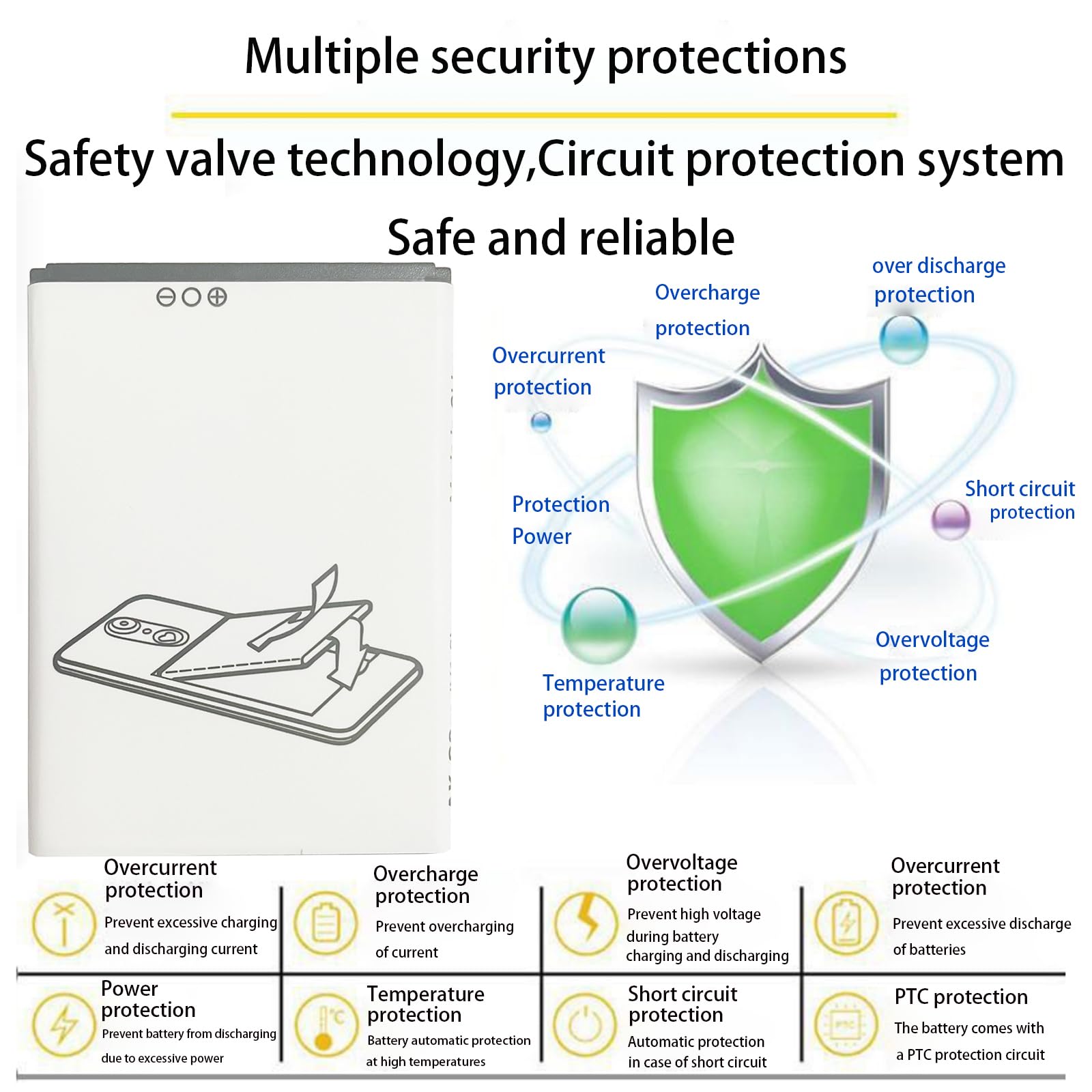 Image secondaire de Batterie de Rechange Aousavo AK-S3m pour Emporia Smart - Haute Capacité 2500mAh