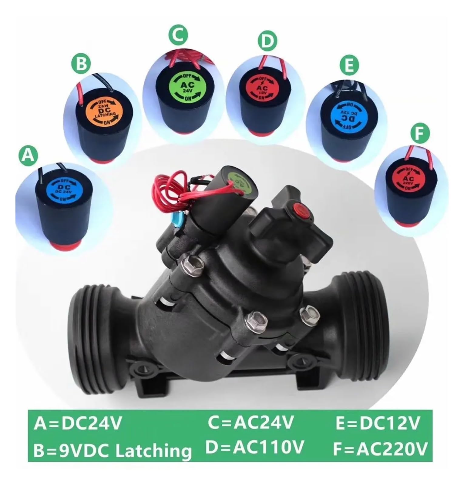 DN50 rolniczy system nawadniania, hydrauliczny, 220 V, 24, 12, zraszacz trawnika, nawadnianie ogrodu, szklarnia, zawór elektromagnetyczny 2 cale (110 VAC)