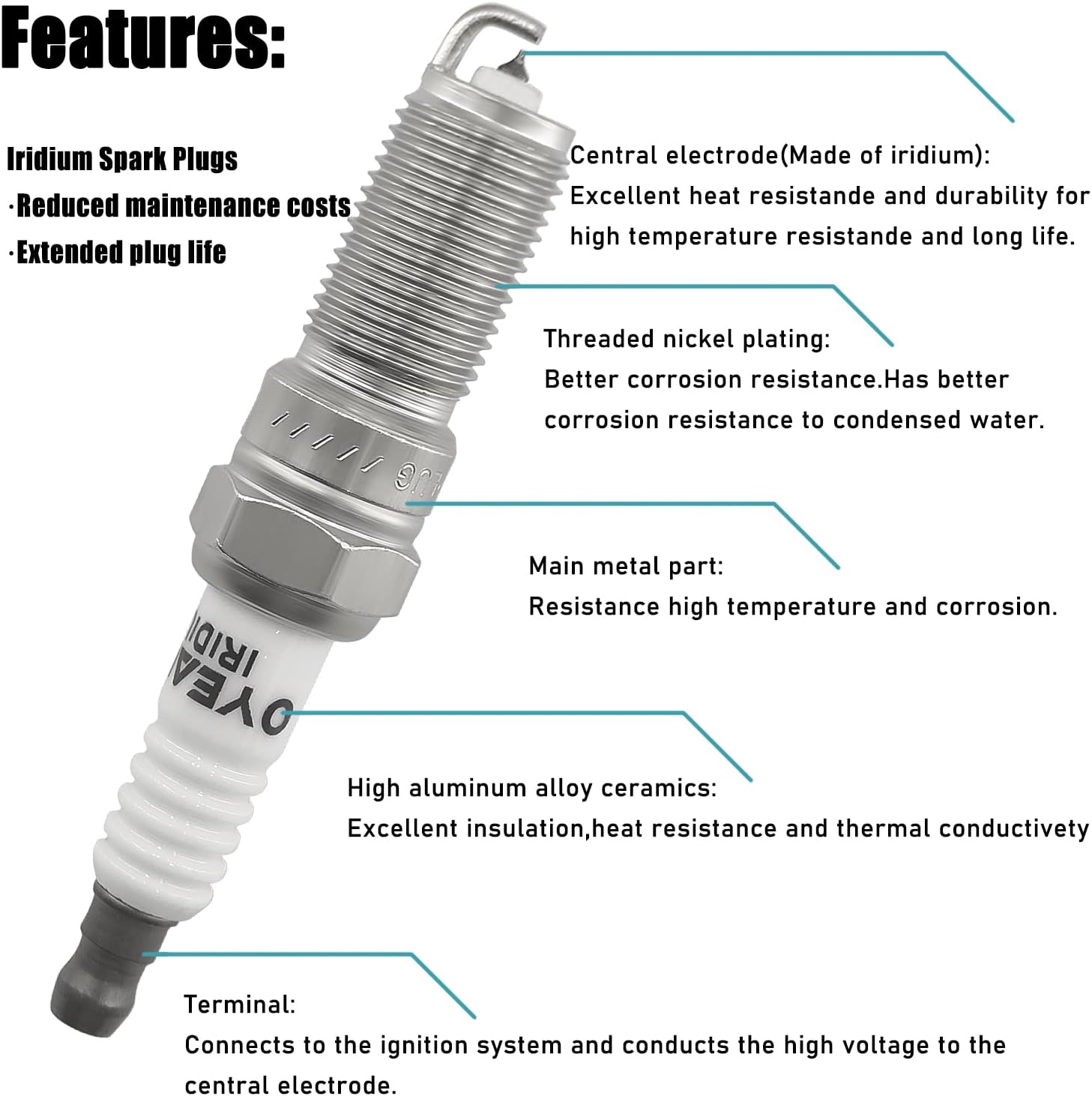 OYEAUTO 6059 Set of 6 Iridium Spark Plugs LTR6IX11 SP411 Compatible with Ford Cadillac Chevrolet Lincoln Buick Equinox Canyon Enclave Explorer SRX V6