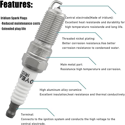 Miniatura 16 de Bujía de iridio 6240, 6 piezas 22401-5M015 PLFR5A11 compatible con Toyota 2002-2024, BMW 2004-2015, NISSAN 2000-2021, Lexus 2005-2024, VOLVO
