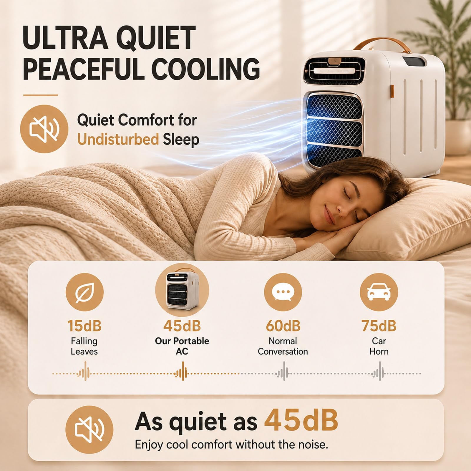 MIAOXIAOLONG Condizionatore Portatile con Riscaldamento – 420W/800W Compatto, Raffredda d'Estate, Riscalda in Primavera E Autunno, per Tende, Camper E Garage Tutto L'Anno OnlyCooling