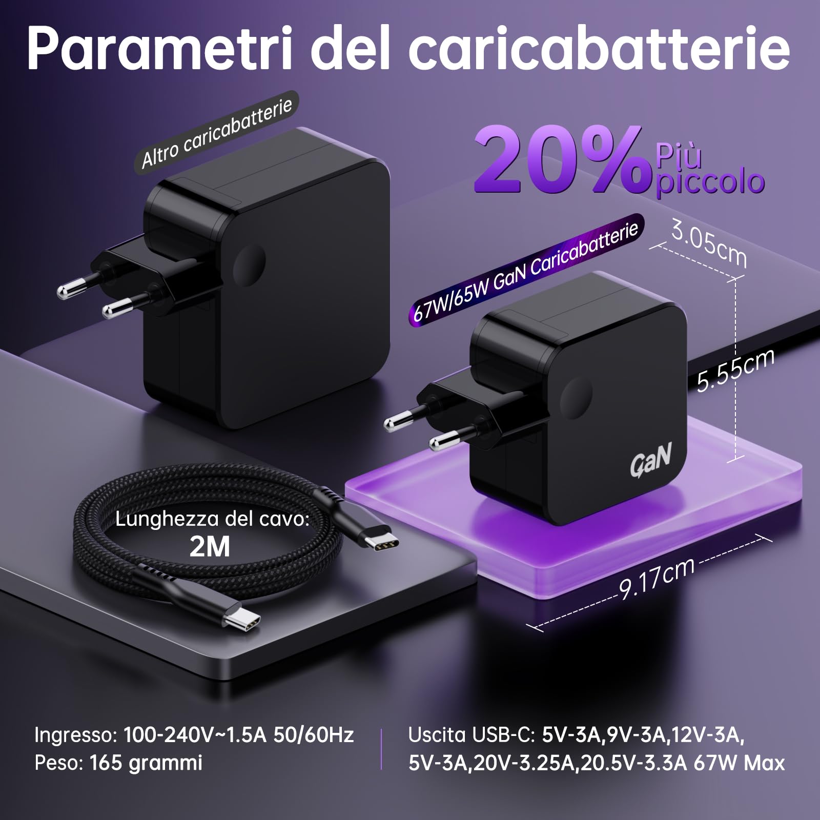 65W GaN PD3.0 Caricatore USB C per DJI Neo 2, Mini 5 Pro/4K/3, Mavic 4/3 Pro/3, Air 3S, Flip, Avata 2; Osmo Action 6/5 Pro/4, Pocket 3/2, Nano, 360, Mobile 8/7P, RC, 67W Caricabatterie per DJI Droni