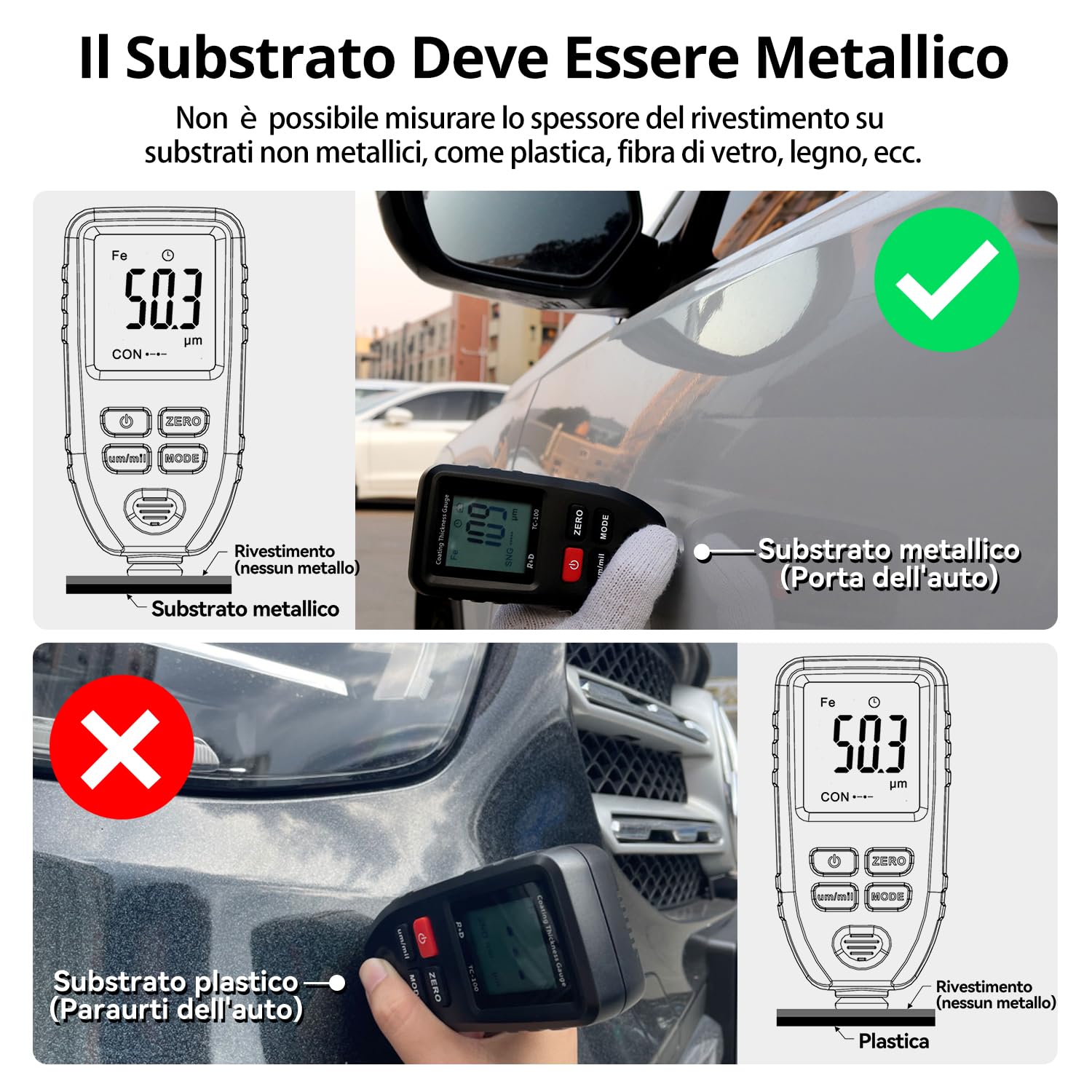 Spessimetro di Rivestimento，Misuratore di Spessore Digitale per Auto Usate,Spessimetro Vernice Auto Professionale per Superfici in Acciaio/Alluminio a Base,Spessore del Rivestimento Test (TC 100)