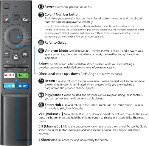 Miniatura 6 de Paquete de 2 reemplazo de control remoto Samsung Smart TV, universal para Samsung 2019-2025 Neo QLED Crystal UHD LCD OLED Smart TV