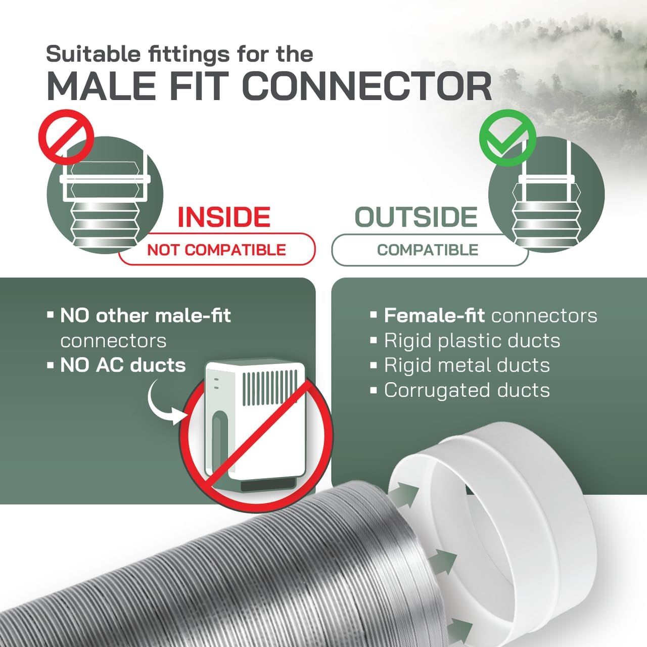 Vent Systems 4" Inch Backdraft Damper – Pack of 2 – White Plastic One-Way Airflow Ducting Insert – Easy Installation for Bathroom, Kitchen, HVAC Exhaust System – Compatible with Round Ducts