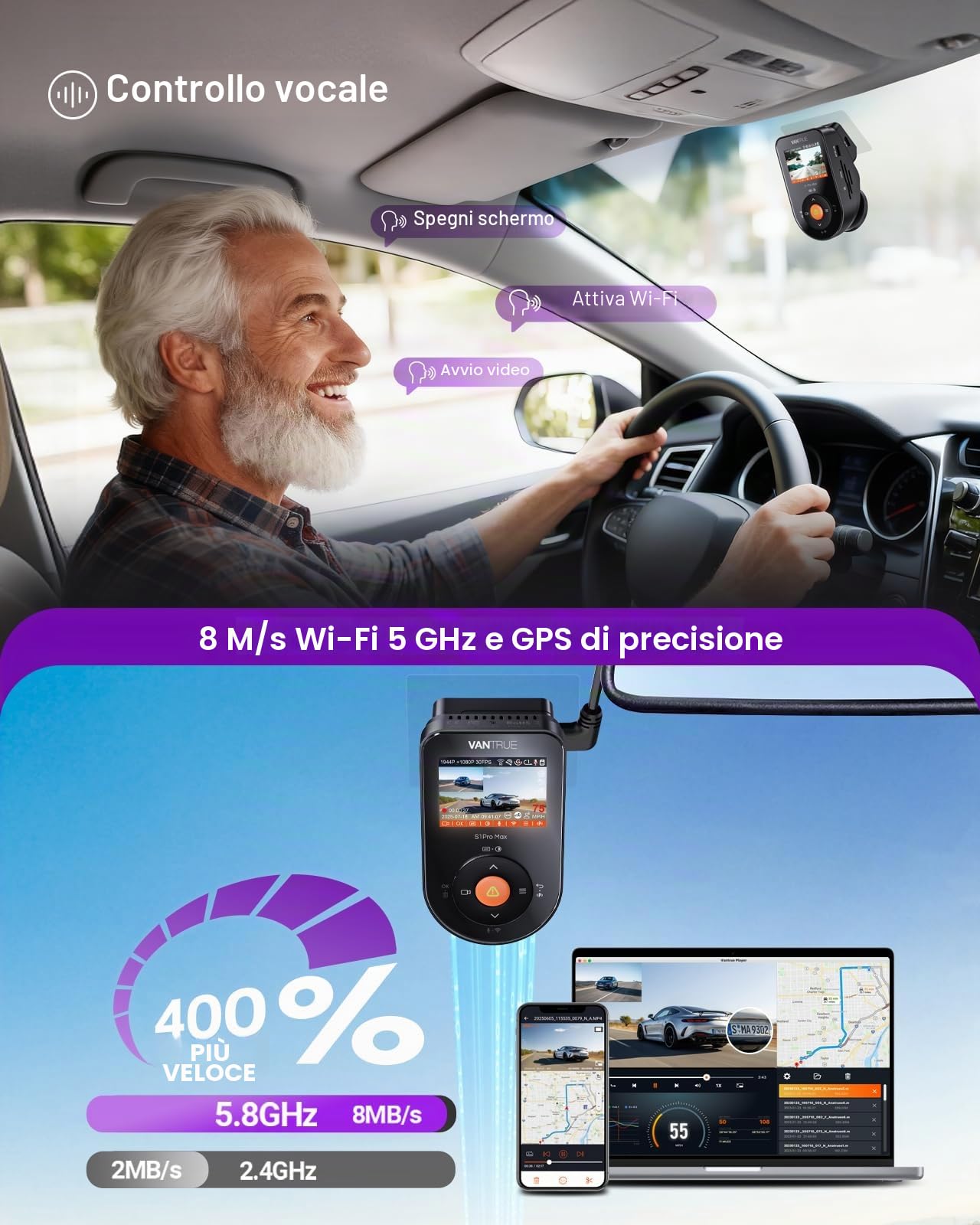 Vantrue S1 Pro Max 4K Starvis 2 Dashcam Auto Anteriore, 5G WLAN, GPS 155° HDR, Monitoraggio, LTE Opzionale, Smart ADAS, Comando Vocale, Modo Privacy, 1TB Max